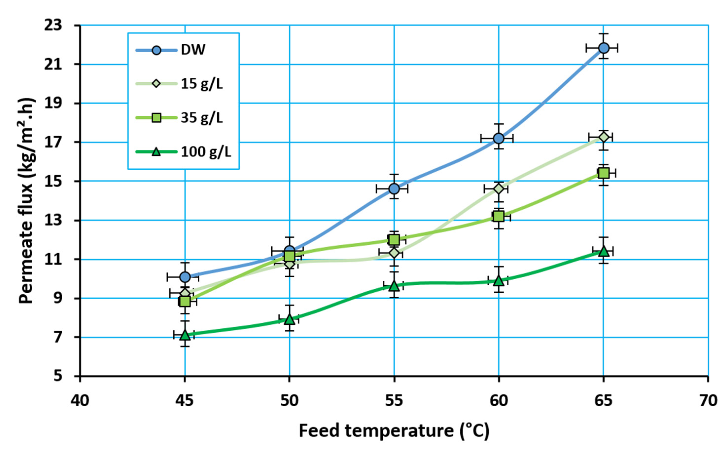 Water 12 01575 g004 Water 12 01575 g004