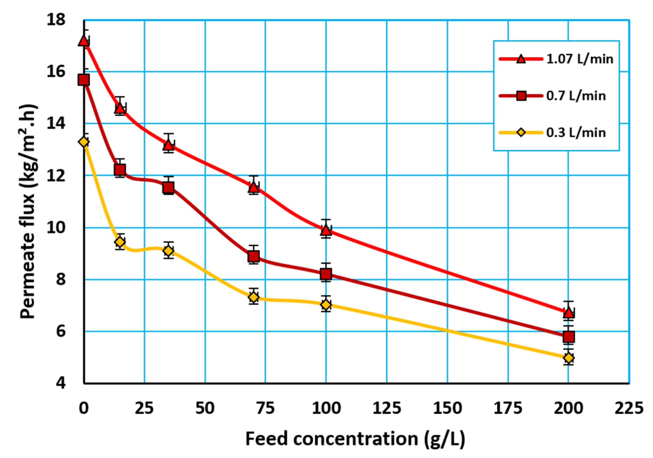 Water 12 01575 g006 Water 12 01575 g006