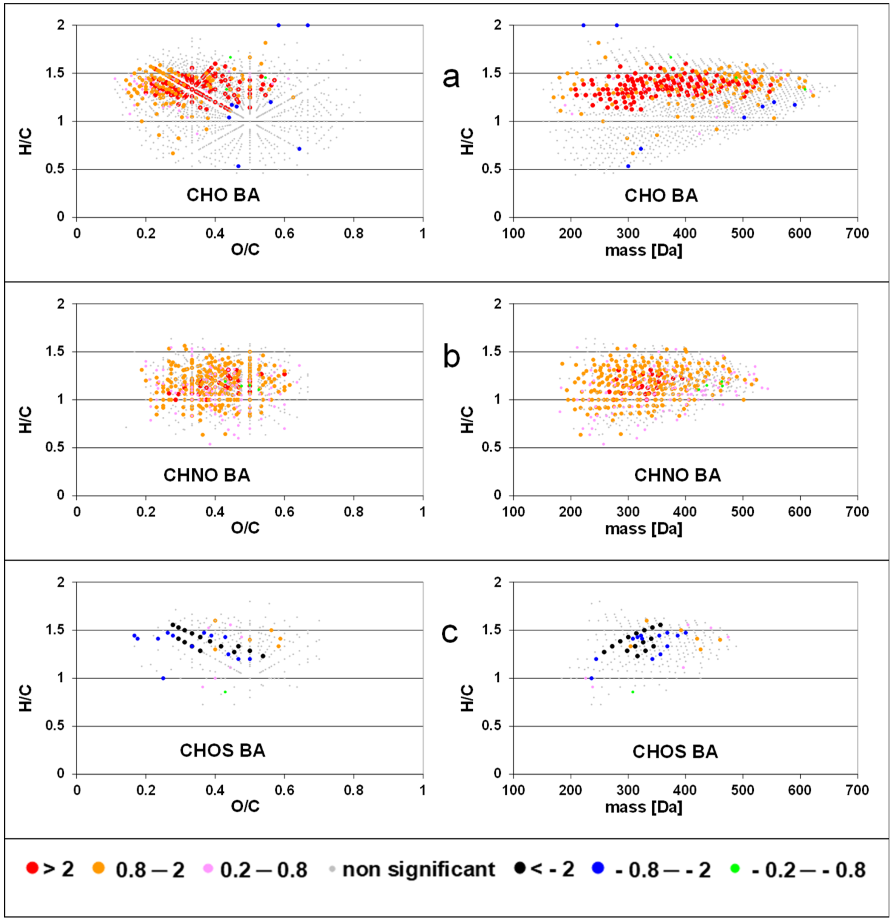 Water 12 01577 g003 Water 12 01577 g003