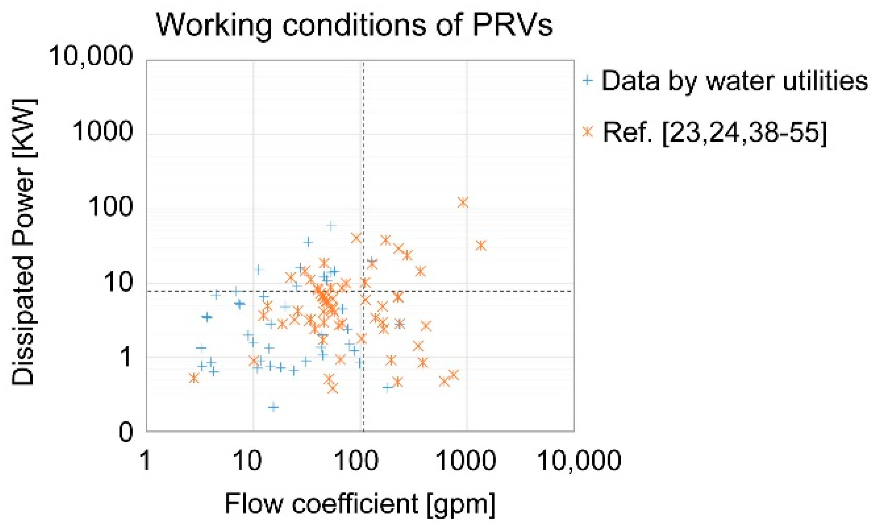 Water 12 01579 g001 Water 12 01579 g001