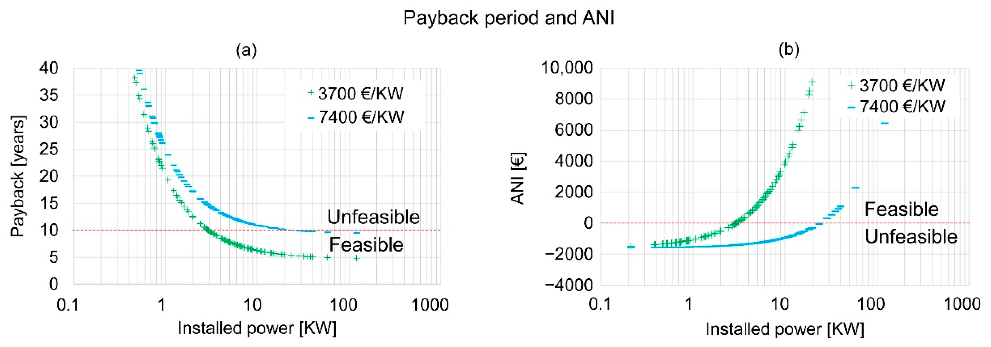 Water 12 01579 g003 Water 12 01579 g003