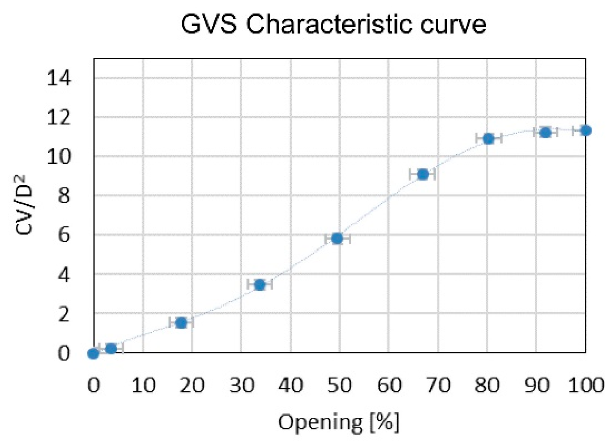 Water 12 01579 g005 Water 12 01579 g005