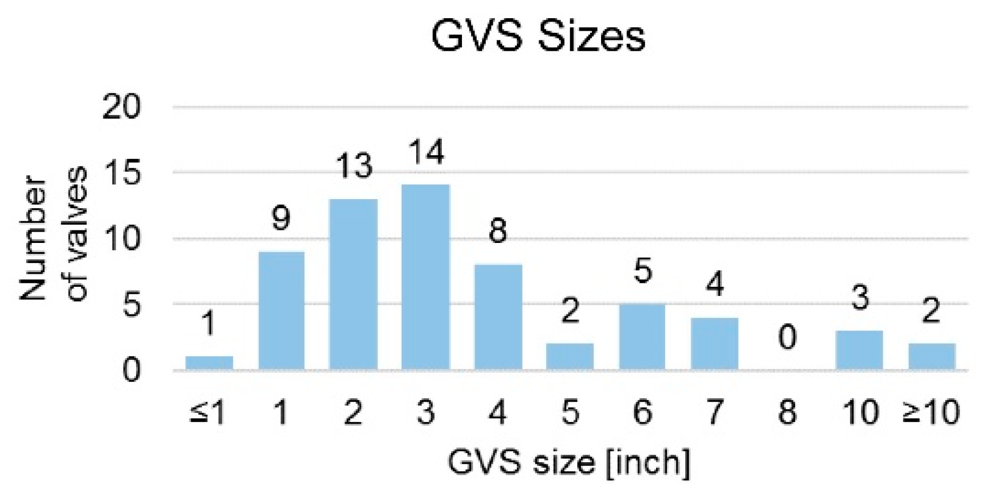 Water 12 01579 g008 Water 12 01579 g008