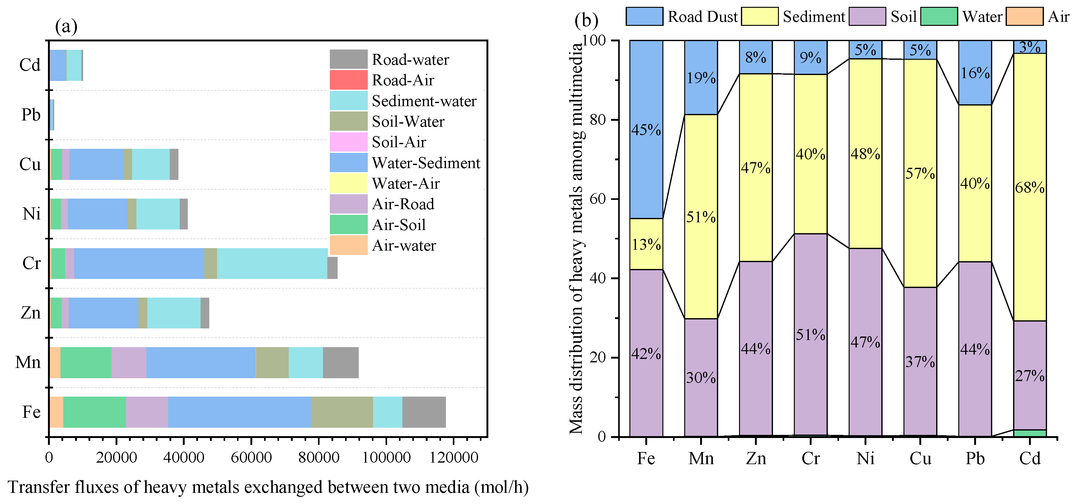 Water 12 01580 g004 Water 12 01580 g004