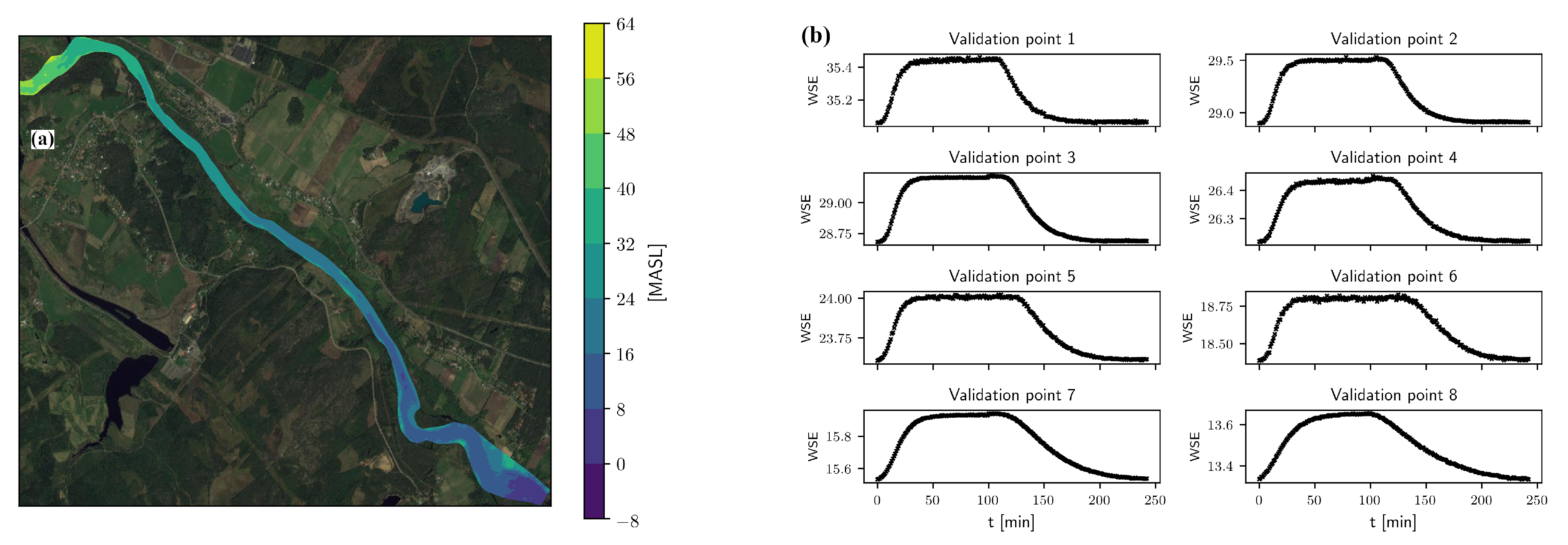 Water 12 01585 g002 Water 12 01585 g002