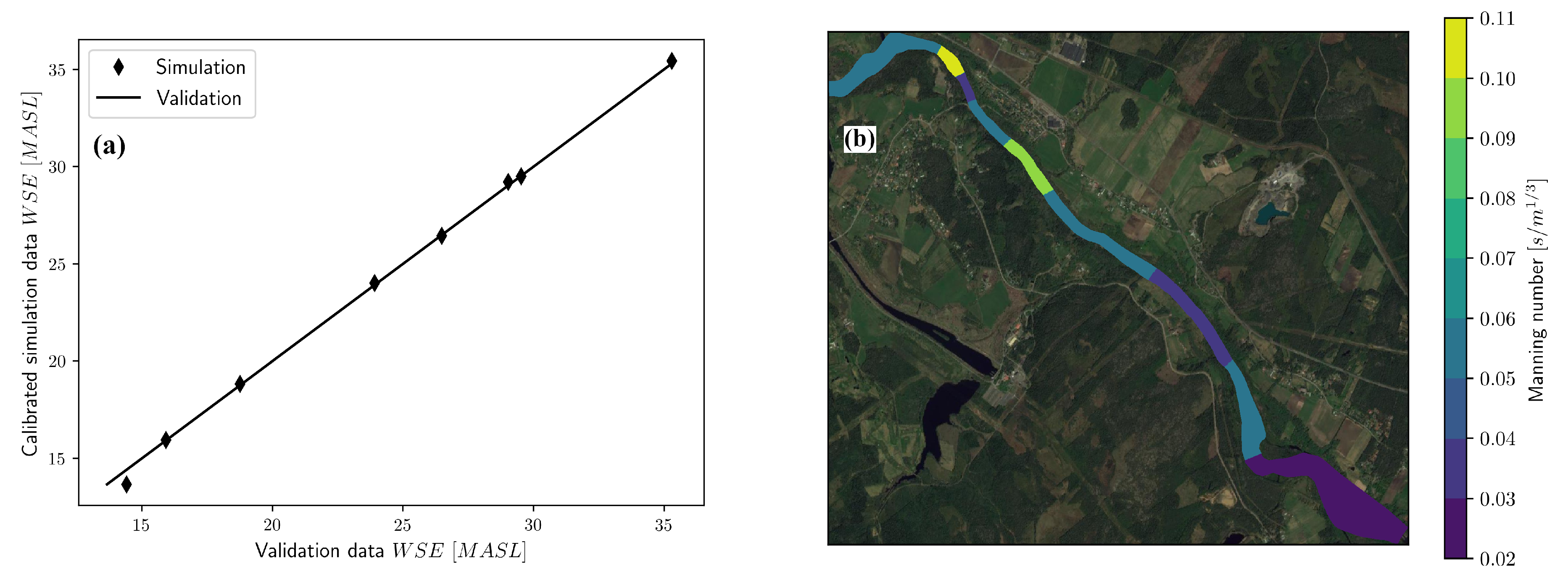 Water 12 01585 g004 Water 12 01585 g004