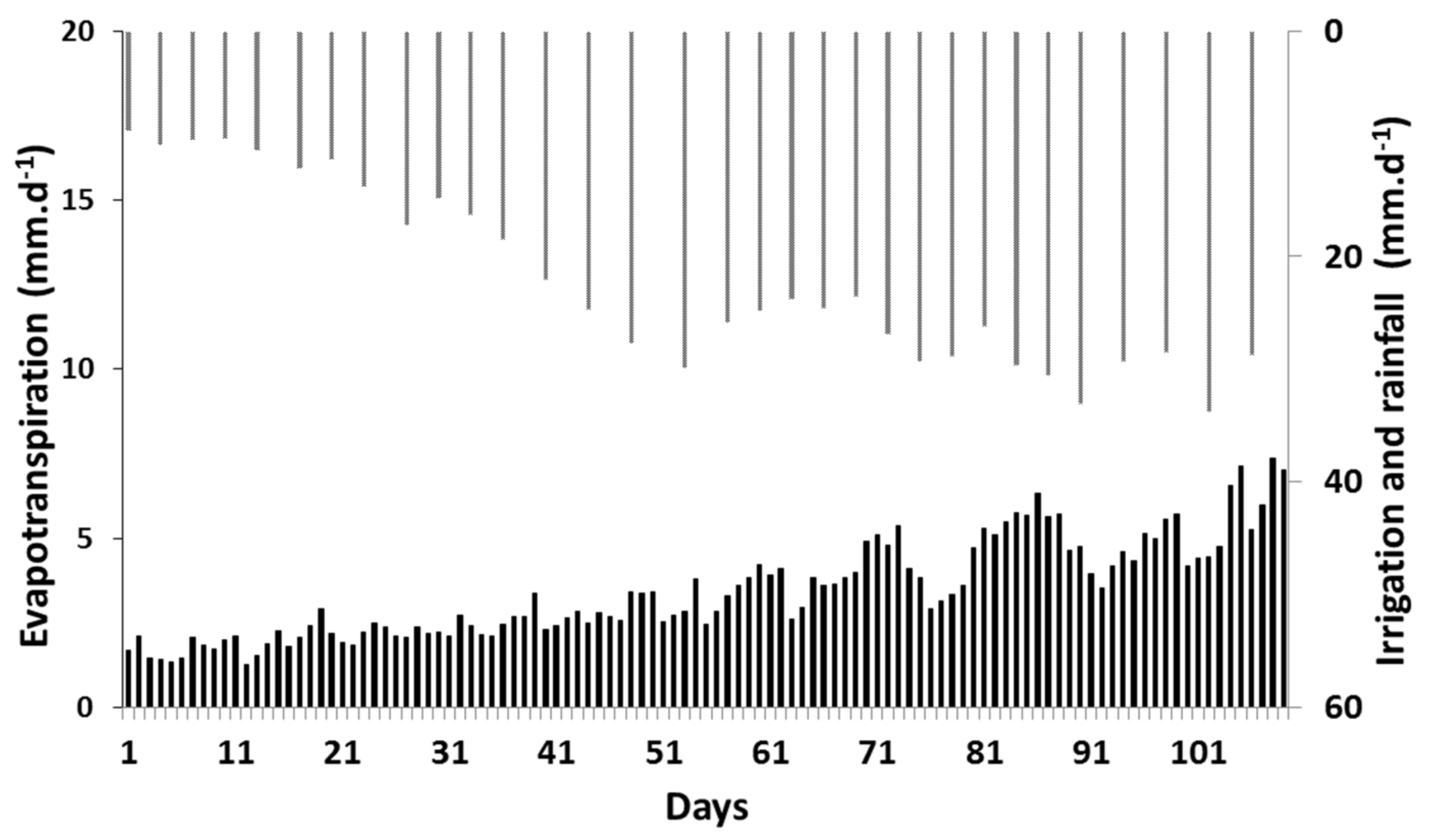 Water 12 01594 g001 Water 12 01594 g001