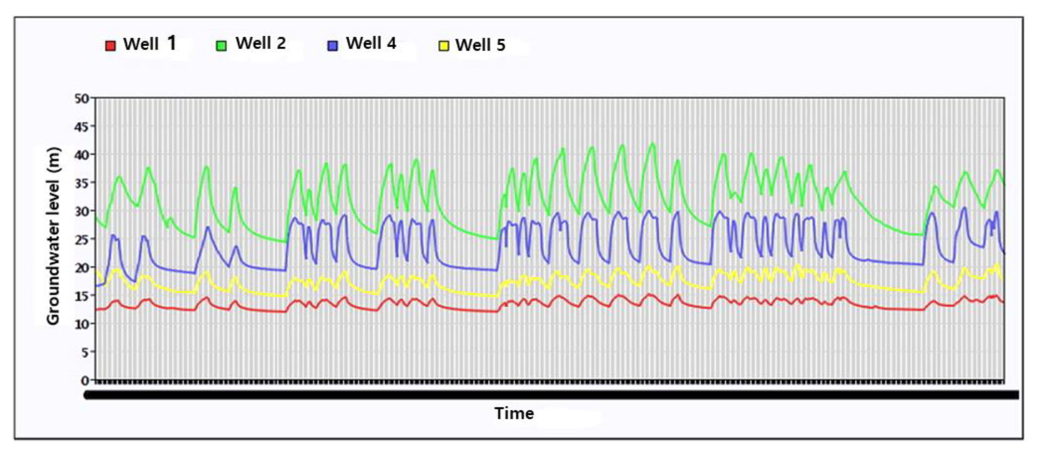 Water 12 01615 g003 Water 12 01615 g003