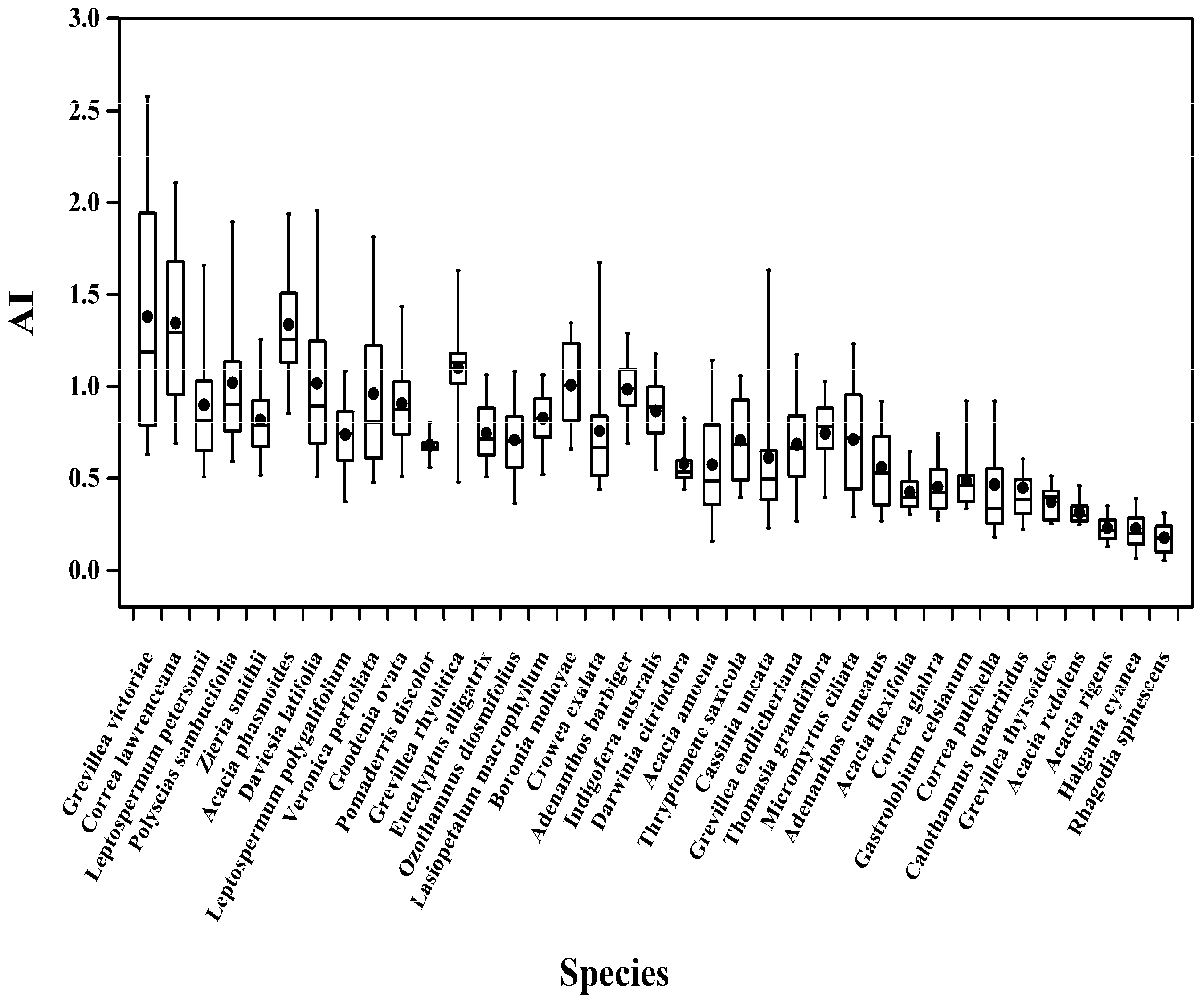 Water 12 01626 g001 Water 12 01626 g001