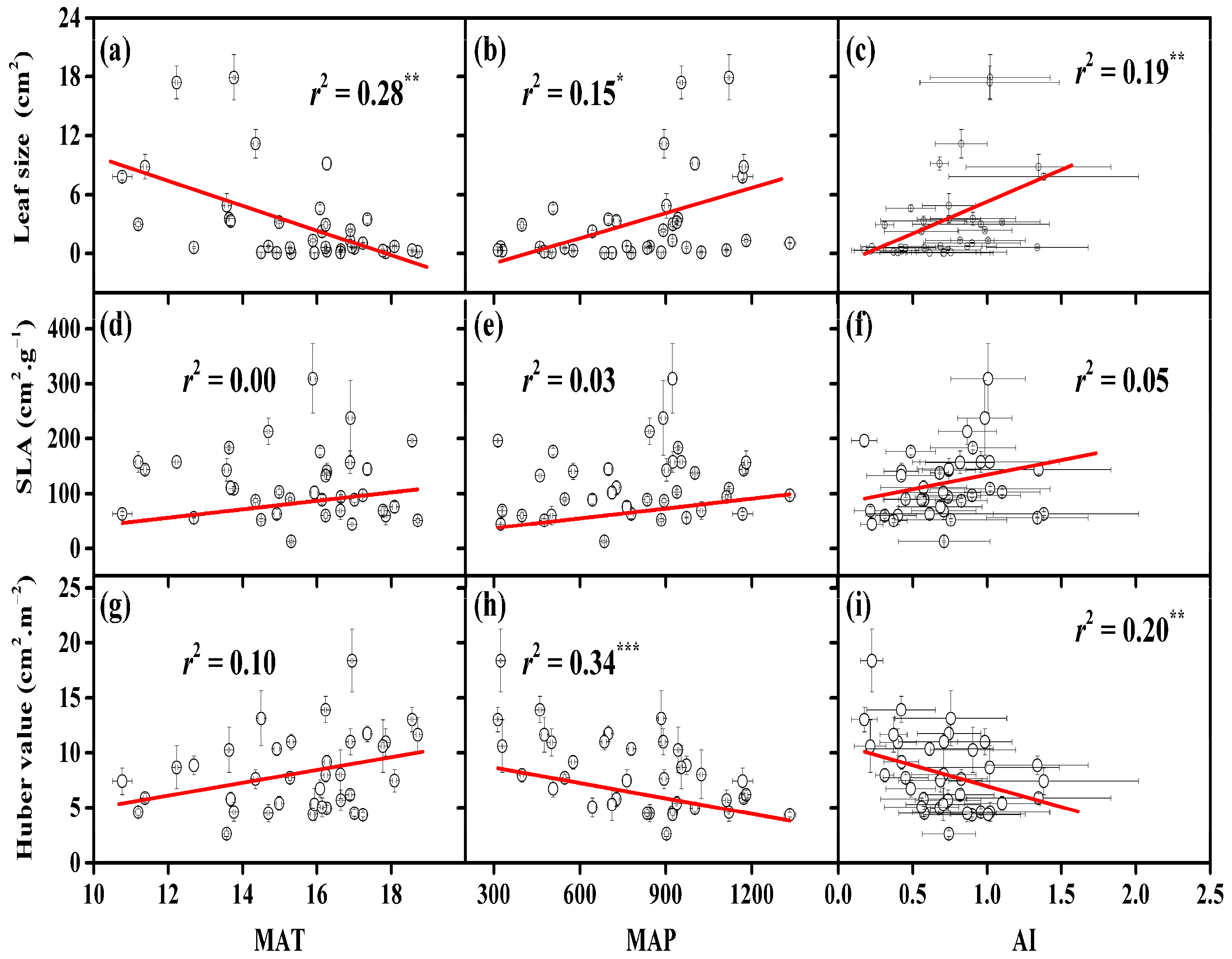 Water 12 01626 g002 Water 12 01626 g002