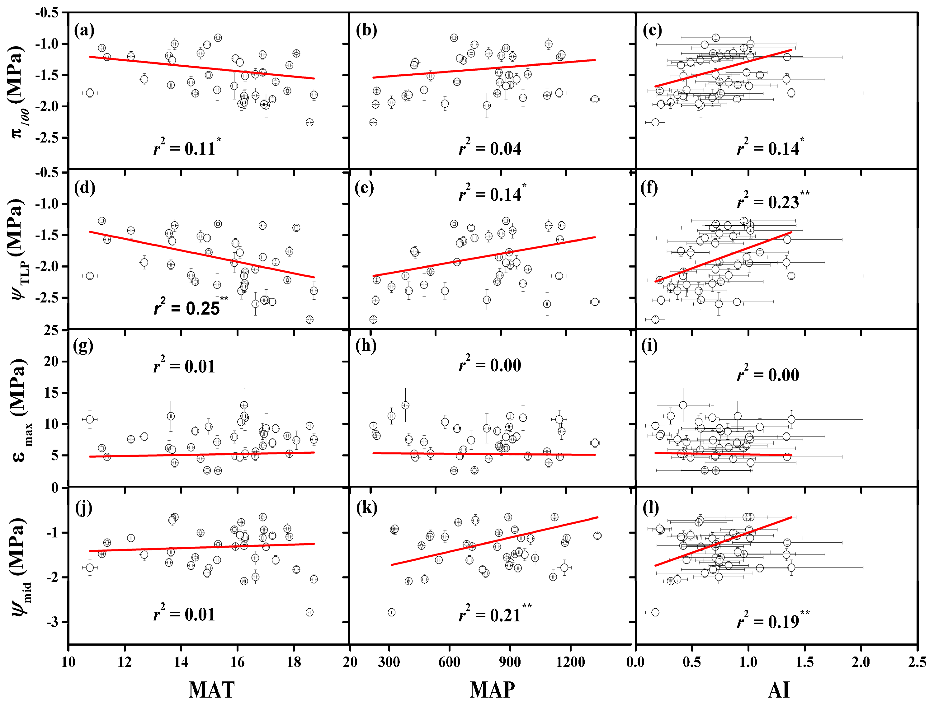 Water 12 01626 g003 Water 12 01626 g003