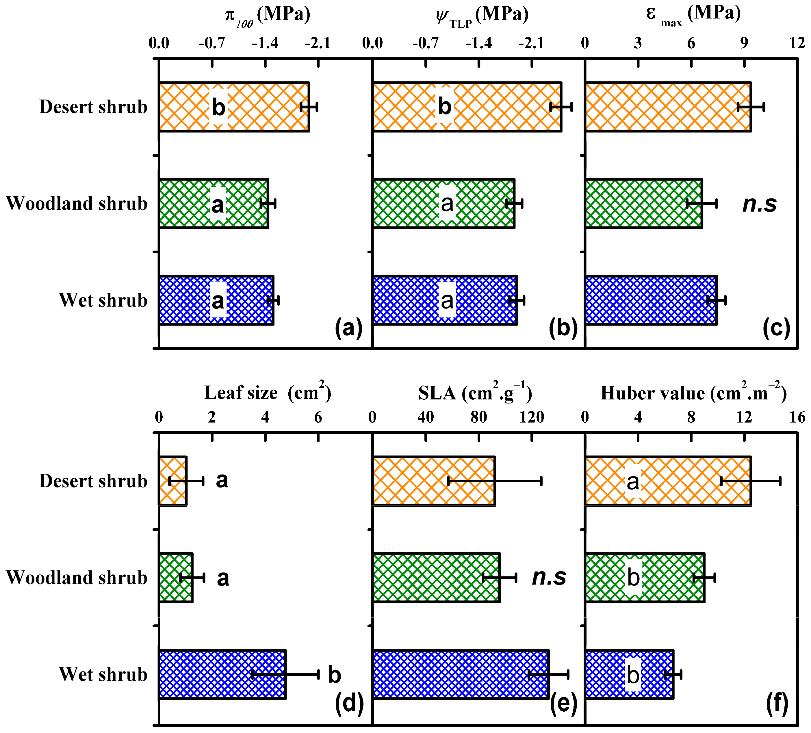 Water 12 01626 g006 Water 12 01626 g006