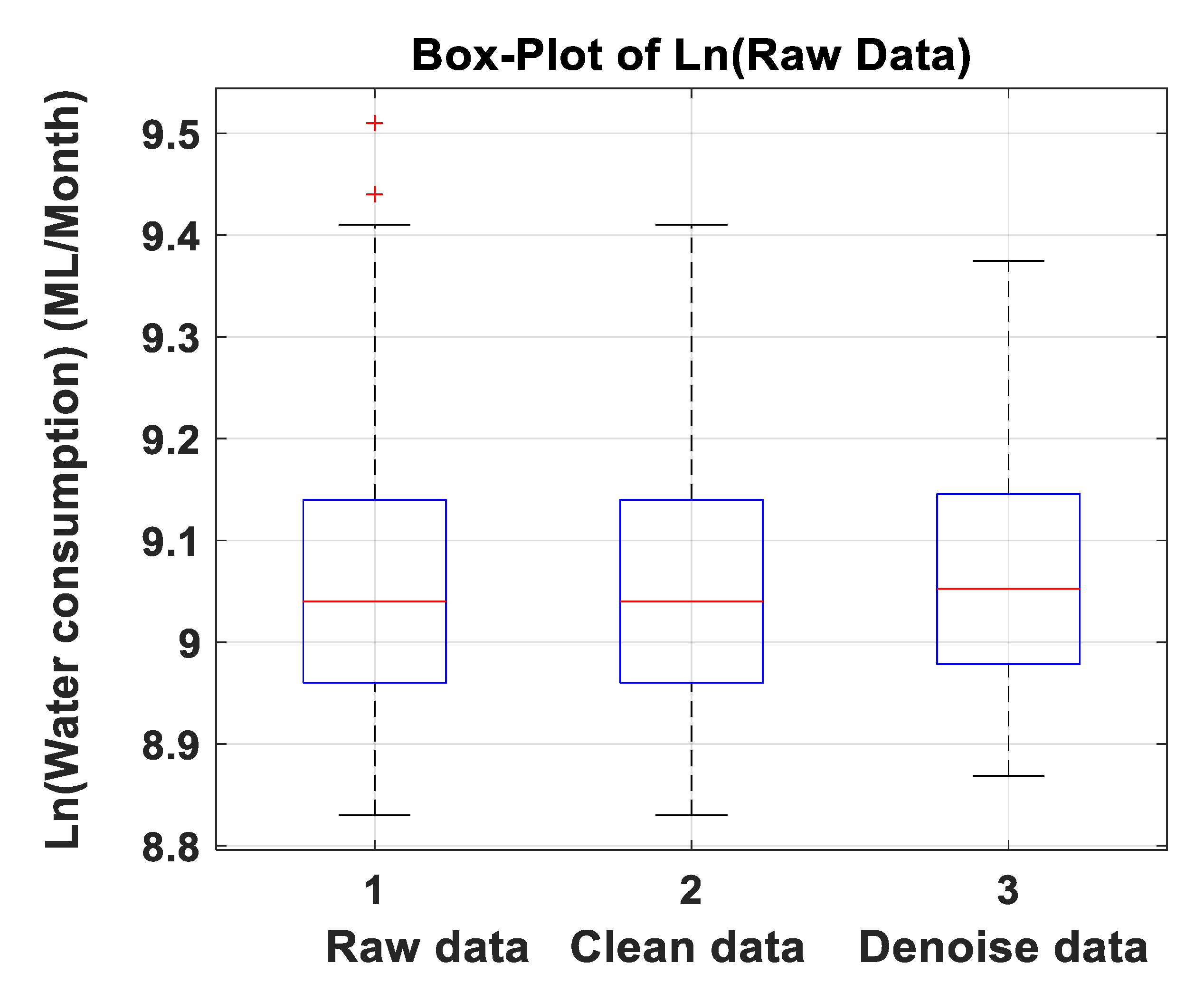 Water 12 01628 g005 Water 12 01628 g005