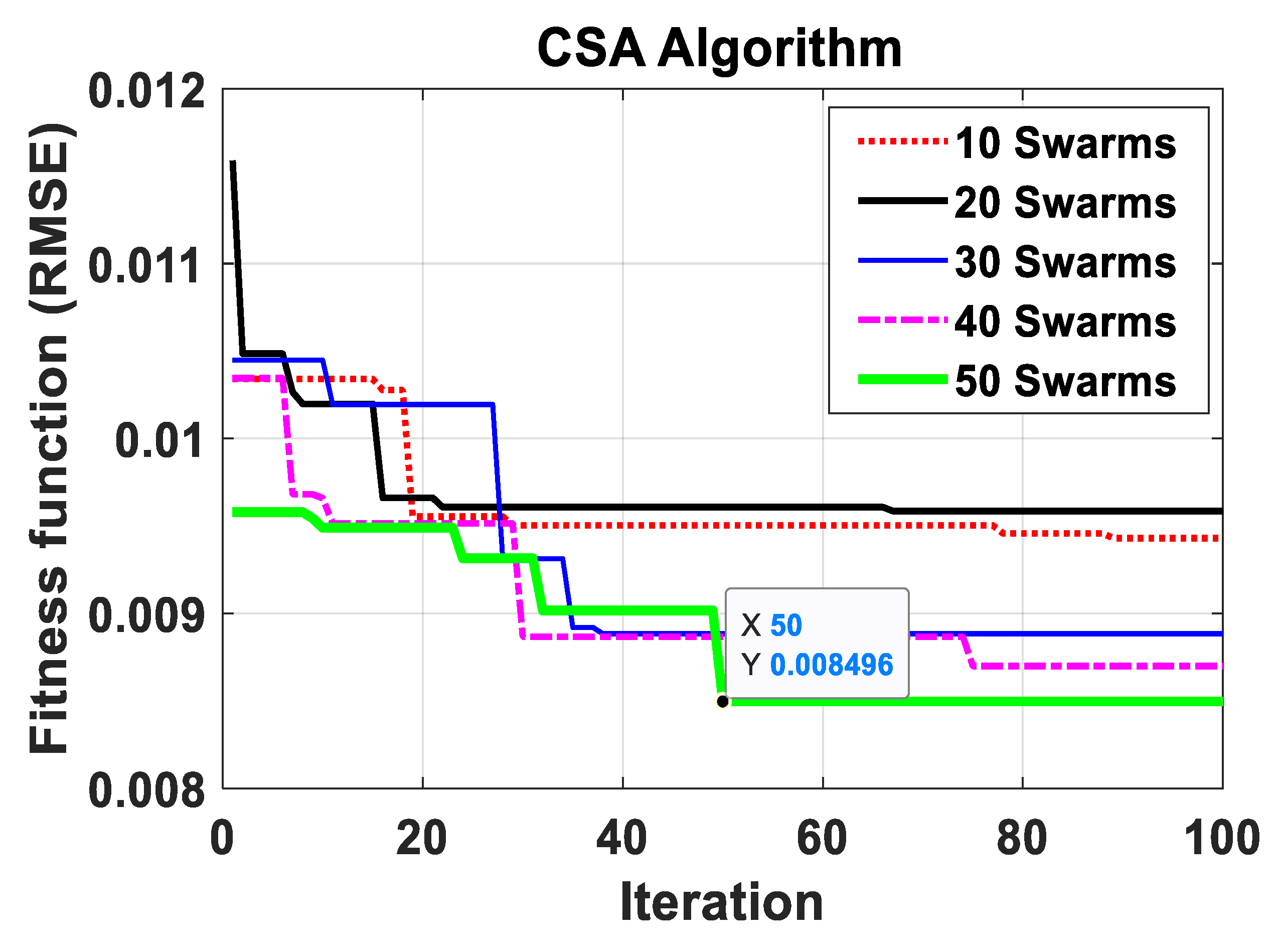 Water 12 01628 g006 Water 12 01628 g006