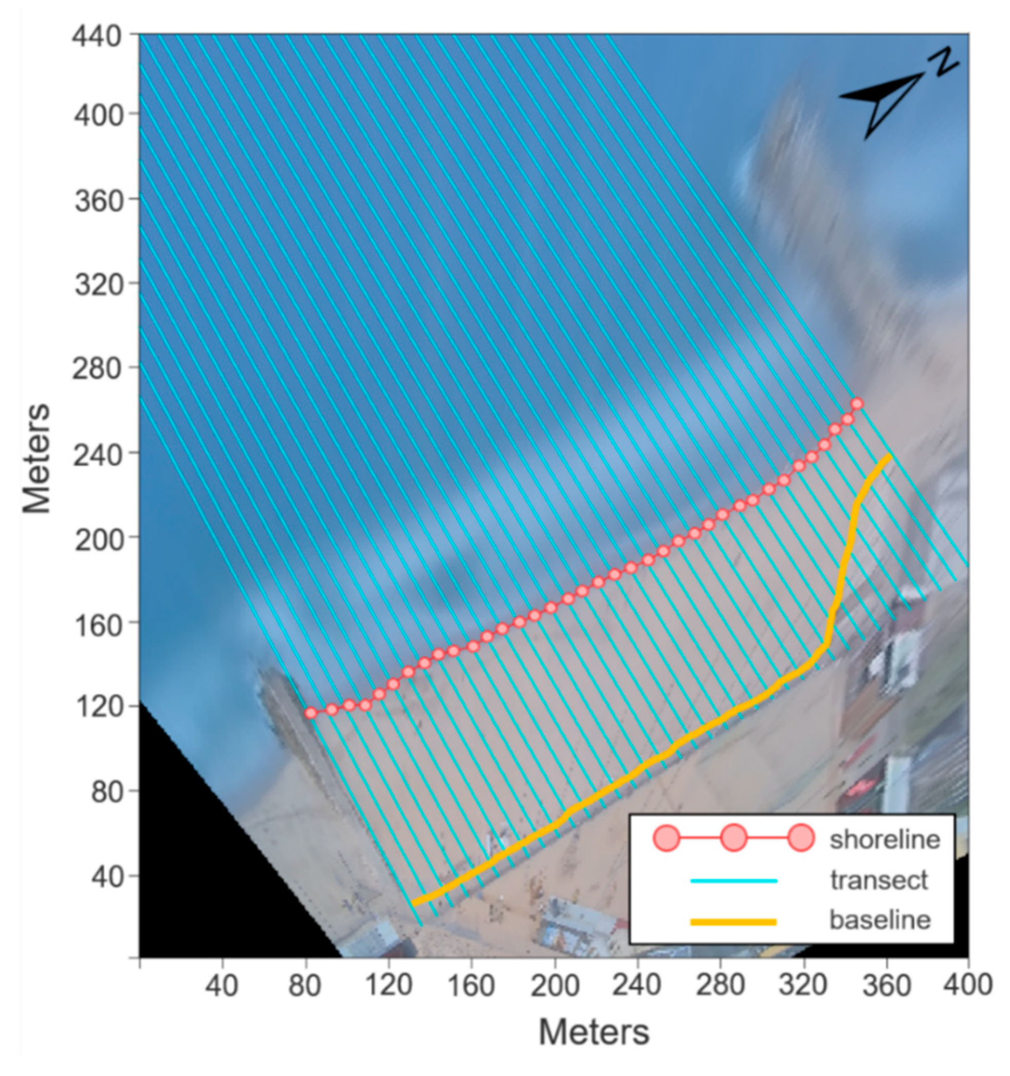 Water 12 01632 g003 Water 12 01632 g003