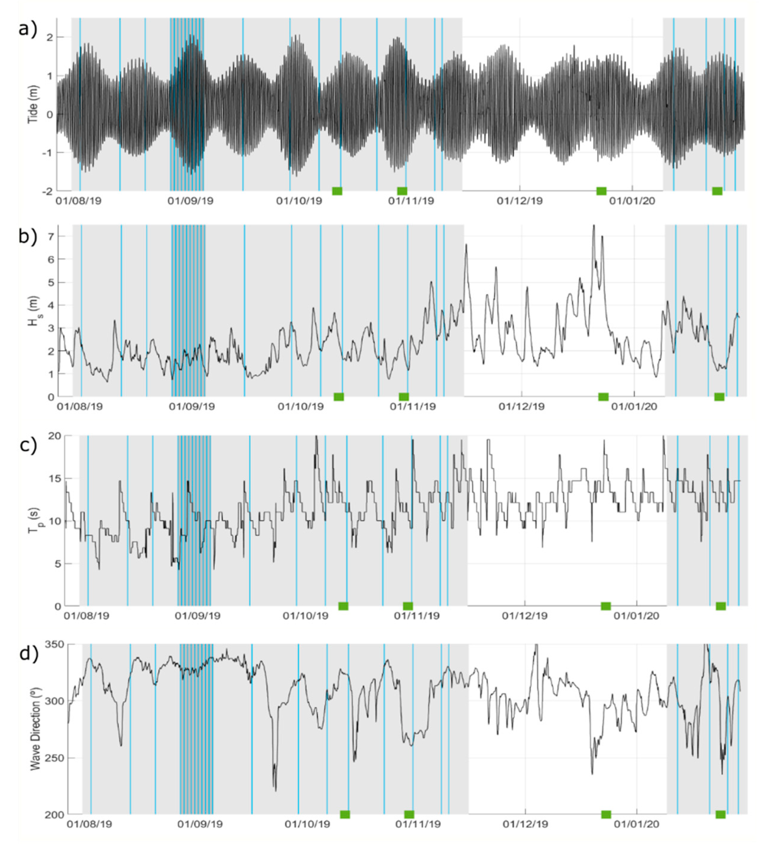 Water 12 01632 g004 Water 12 01632 g004