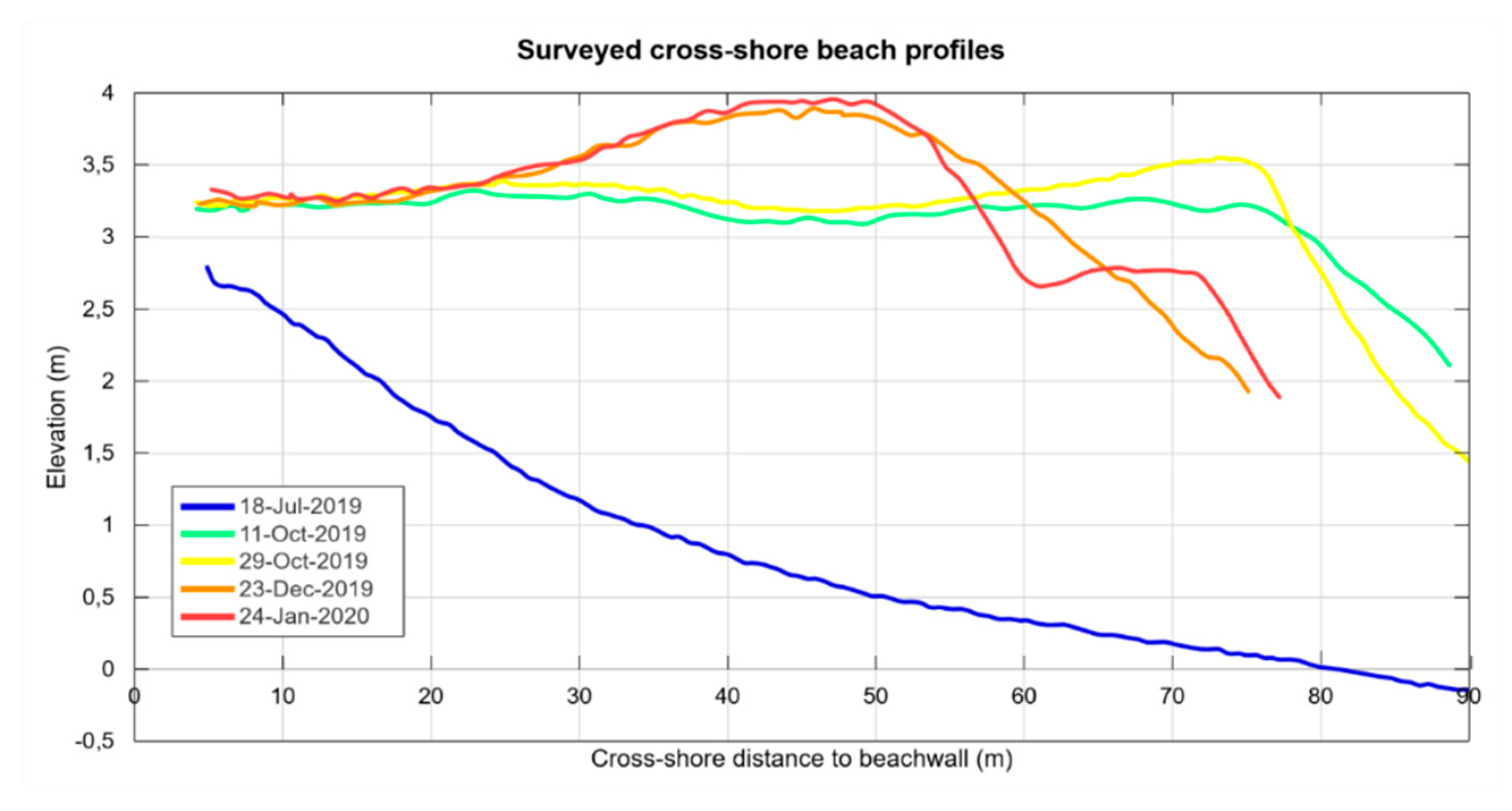 Water 12 01632 g005 Water 12 01632 g005
