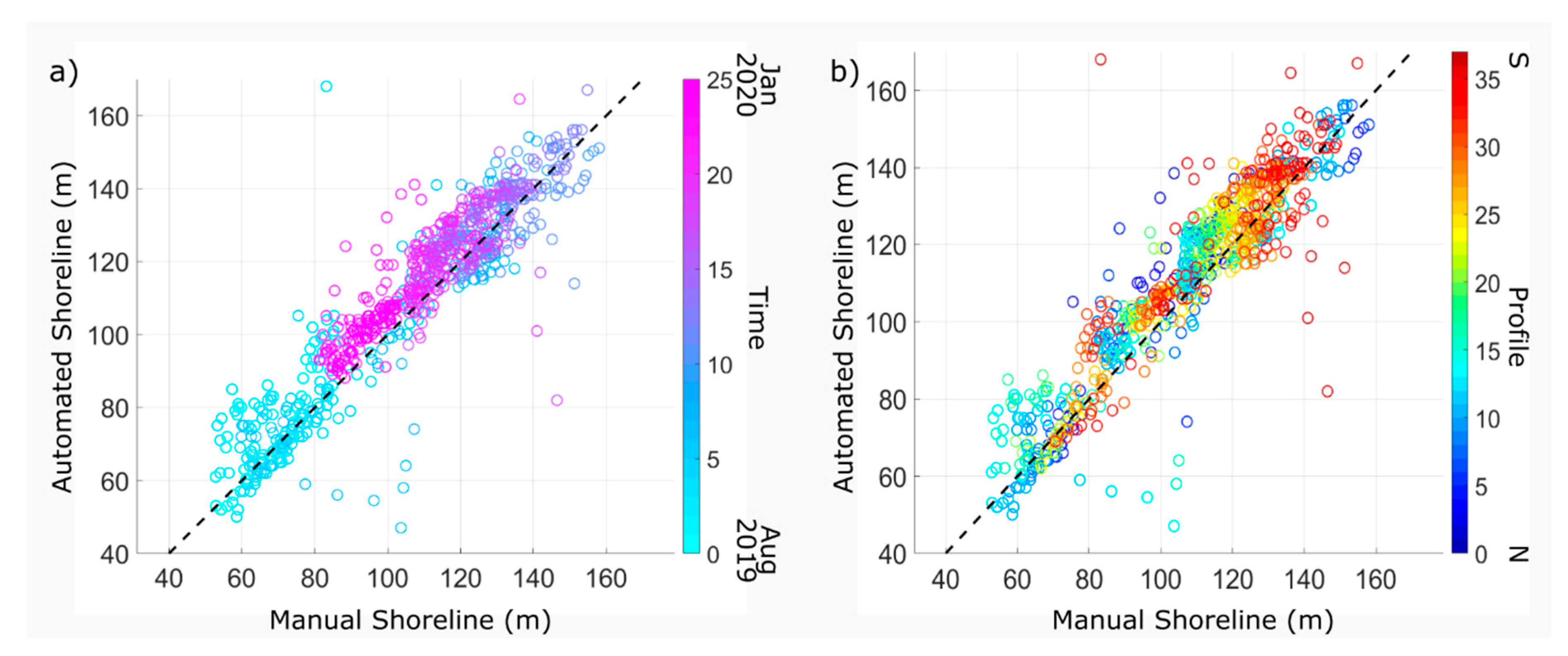 Water 12 01632 g008 Water 12 01632 g008
