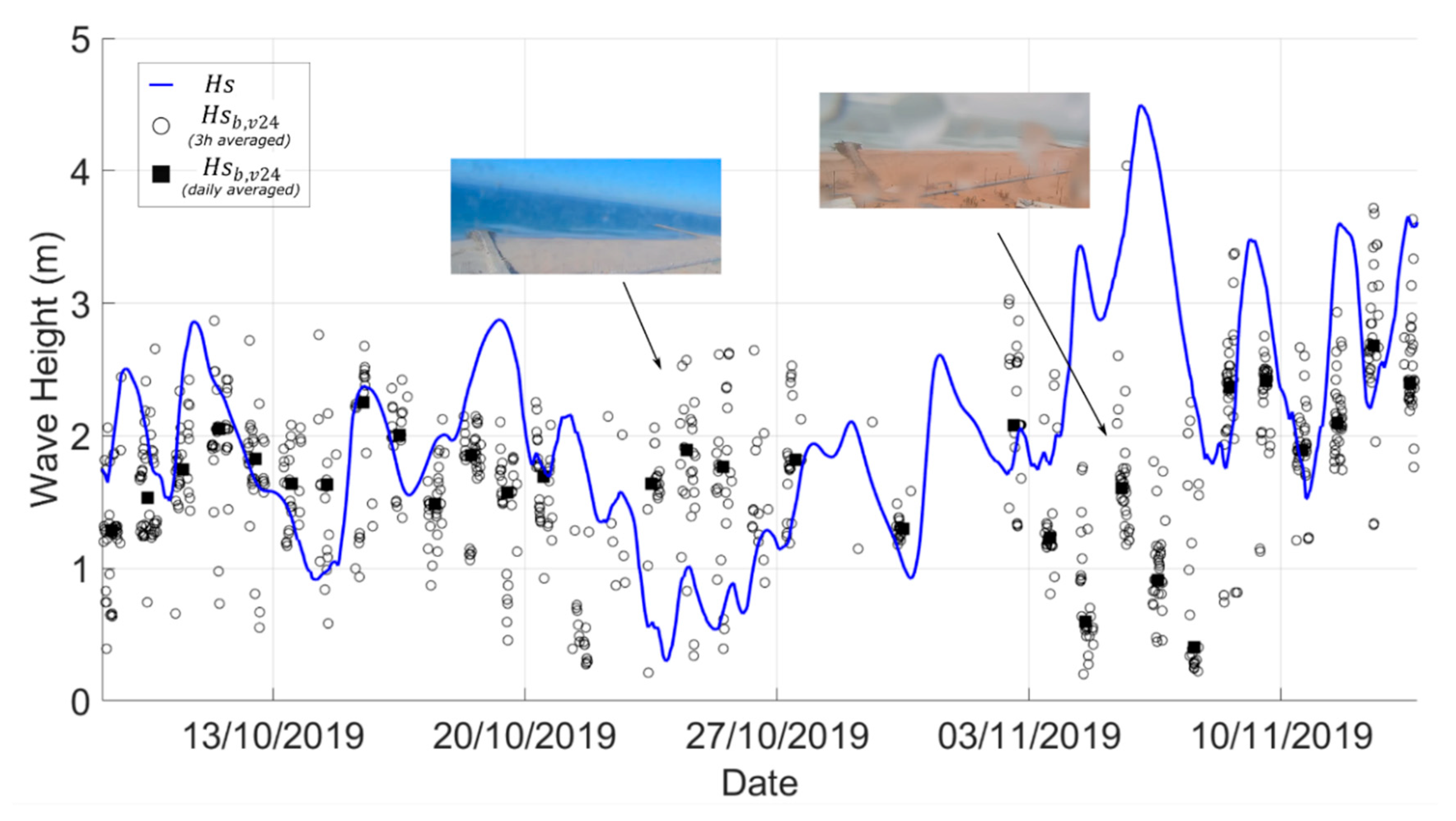 Water 12 01632 g009 Water 12 01632 g009