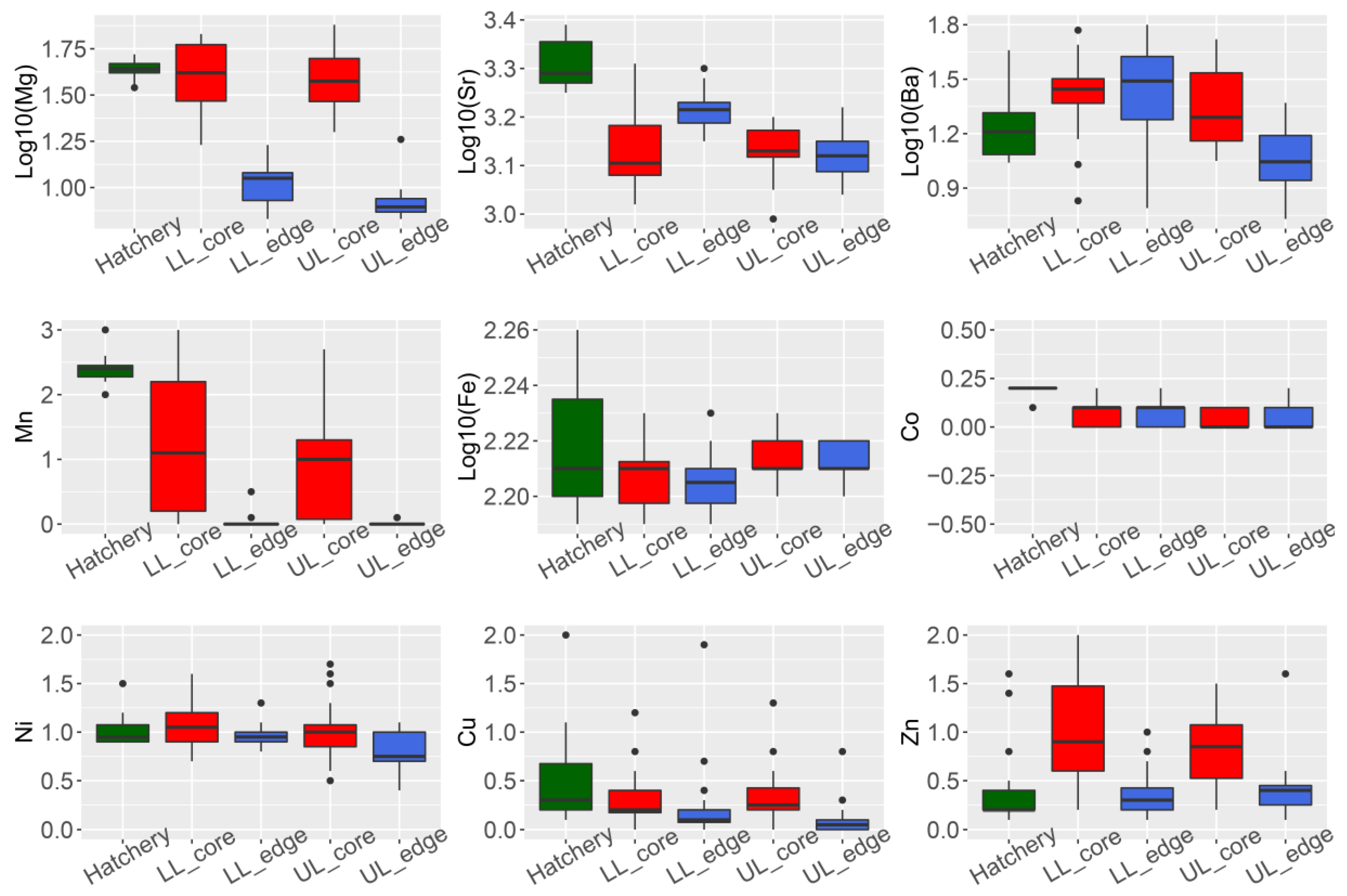 Water 12 01636 g002 Water 12 01636 g002