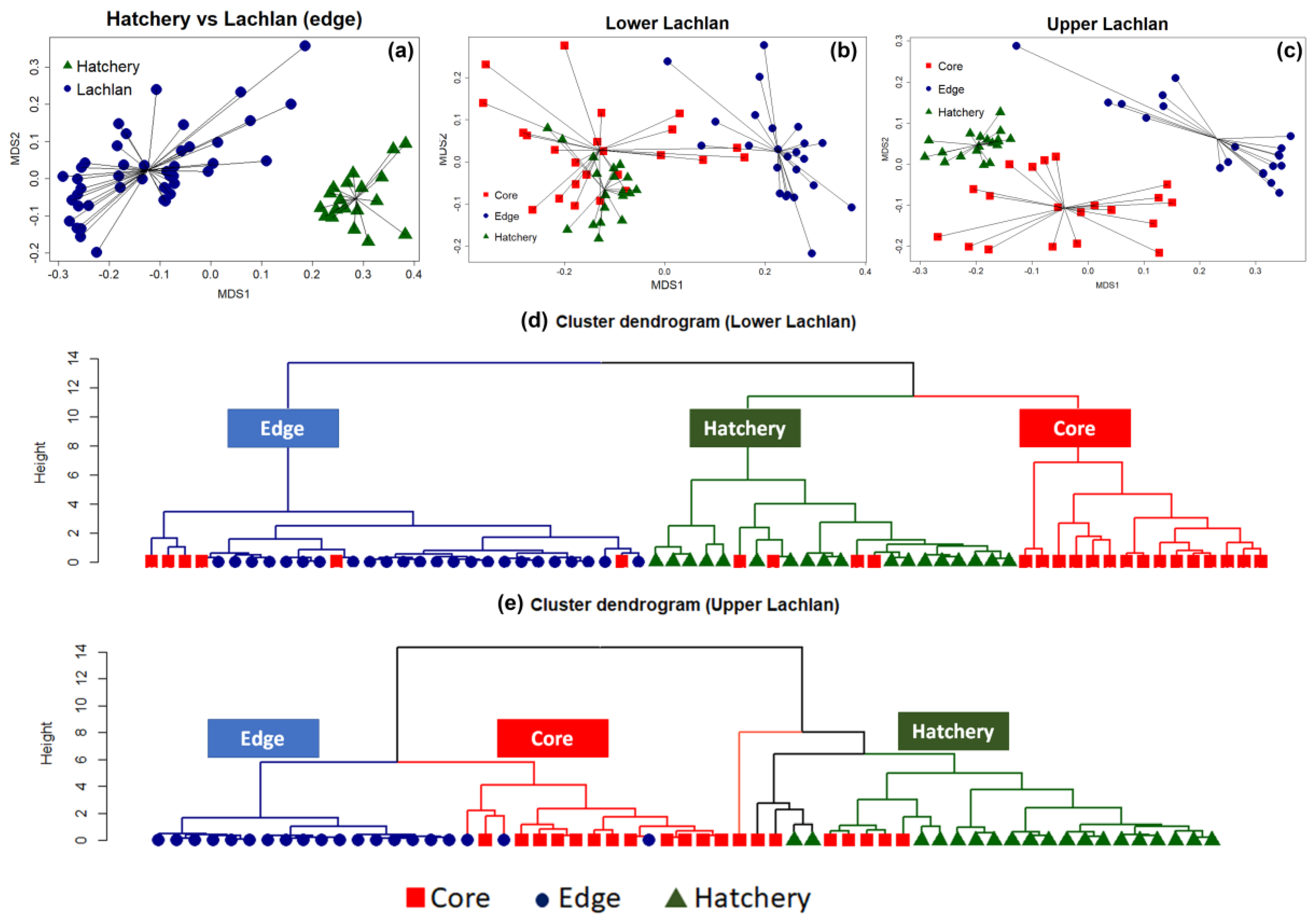 Water 12 01636 g003 Water 12 01636 g003