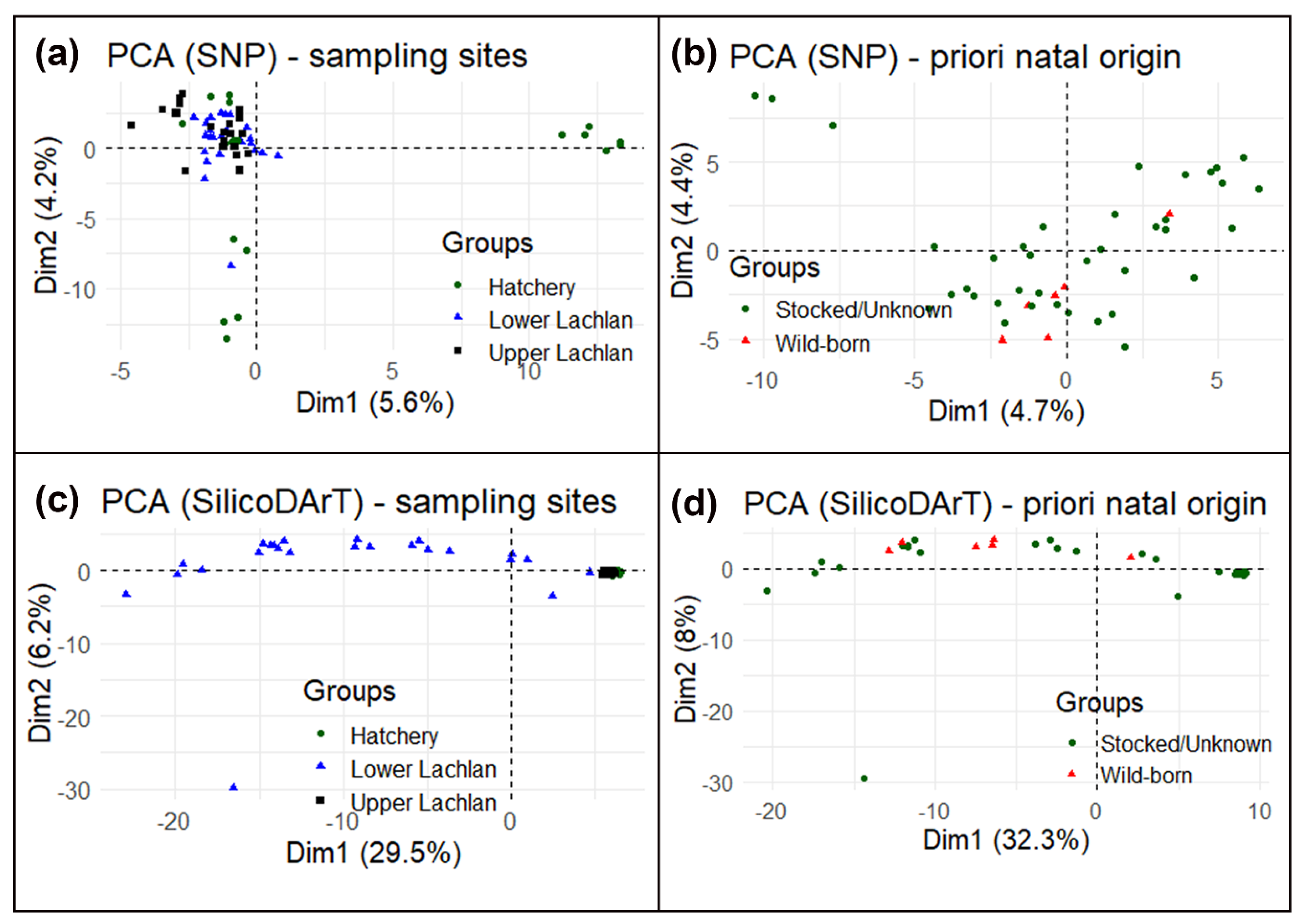 Water 12 01636 g005 Water 12 01636 g005