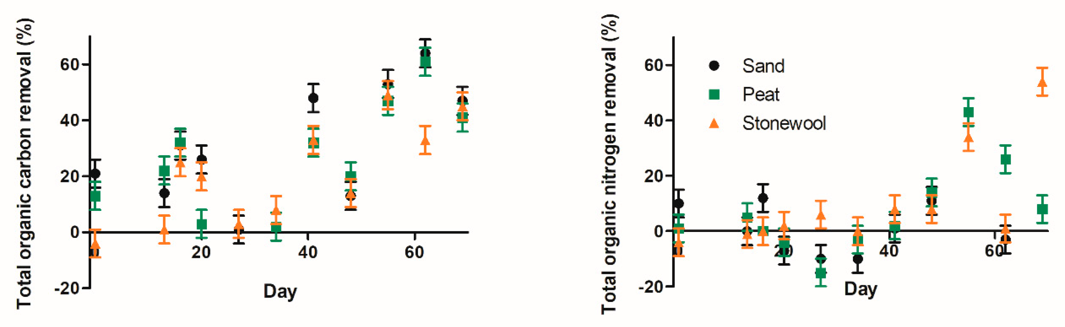 Water 12 01649 g001 Water 12 01649 g001