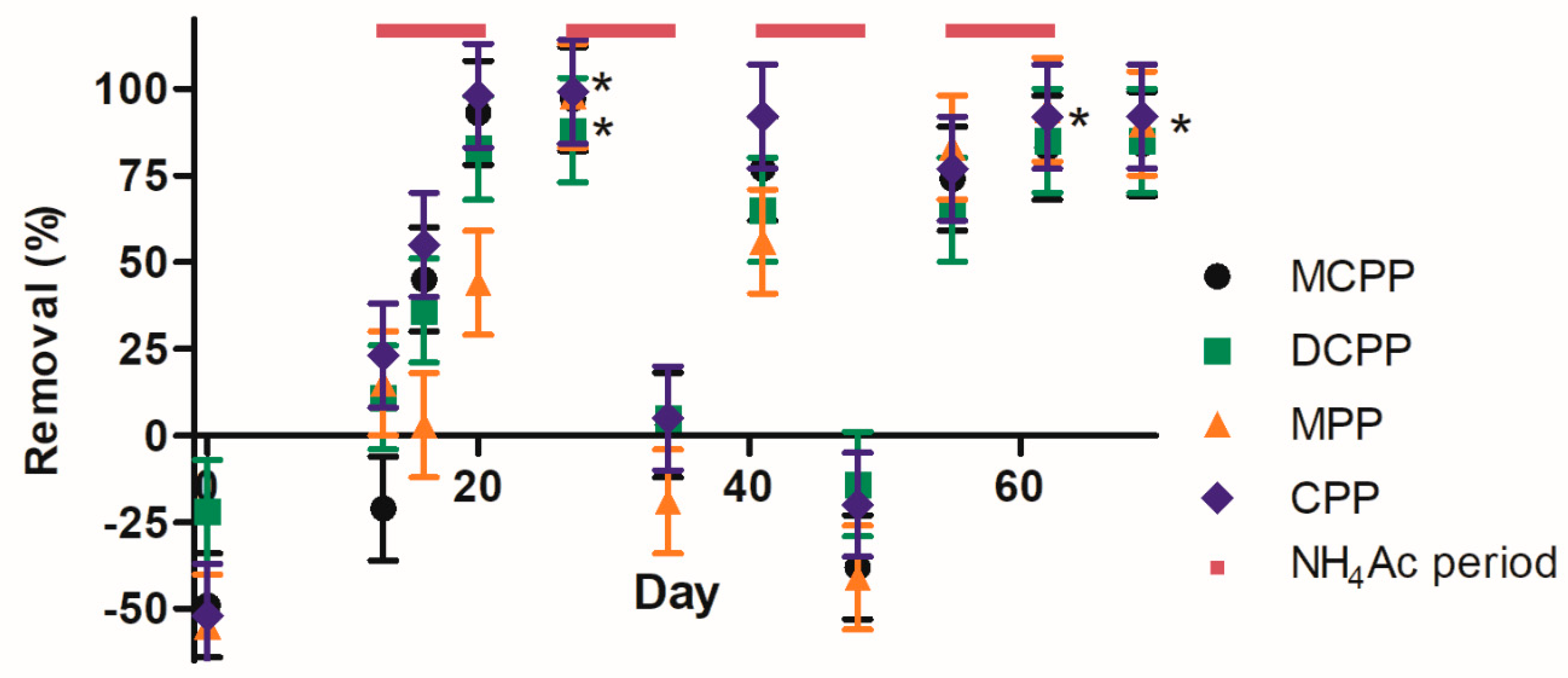 Water 12 01649 g002 Water 12 01649 g002