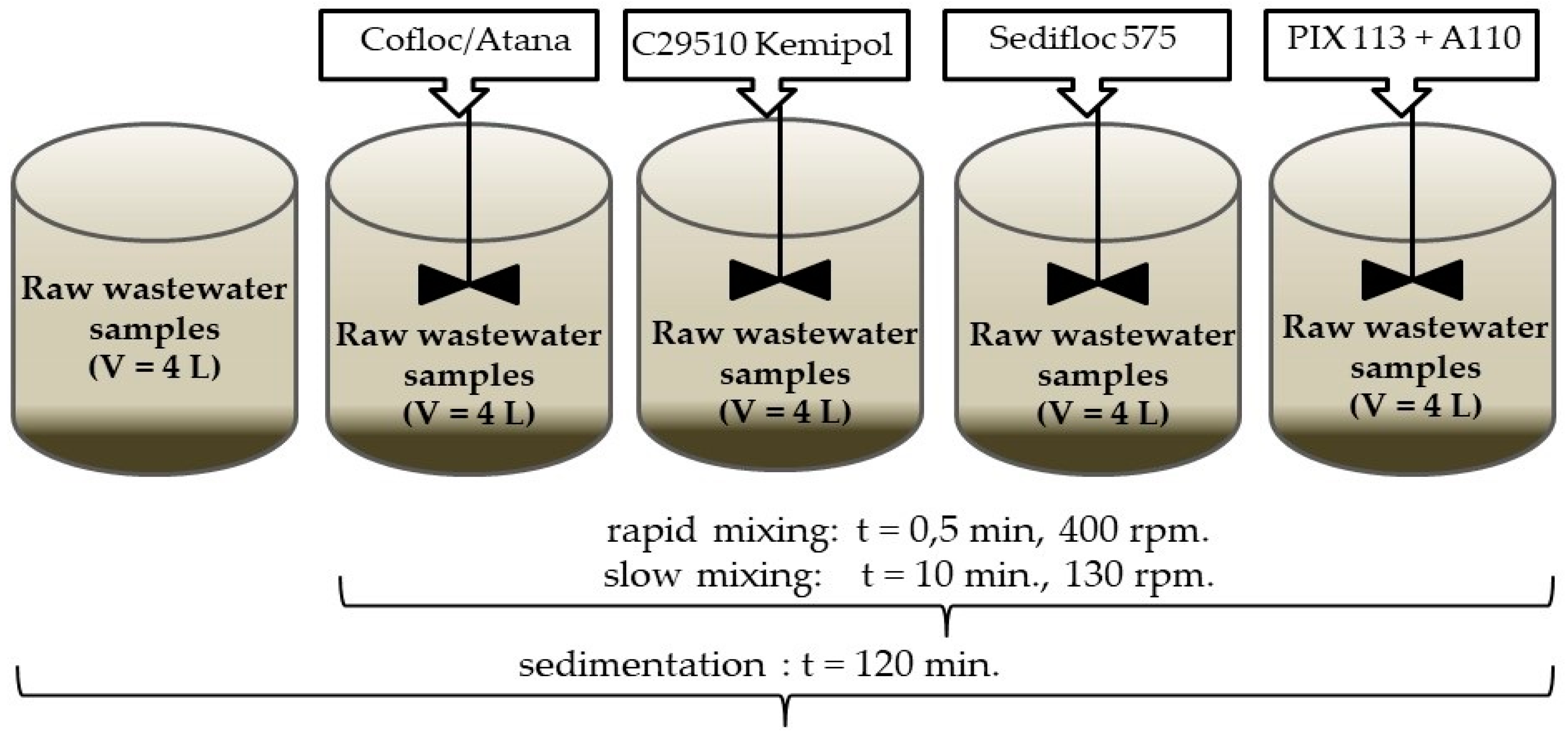 Water 12 01650 g001 Water 12 01650 g001