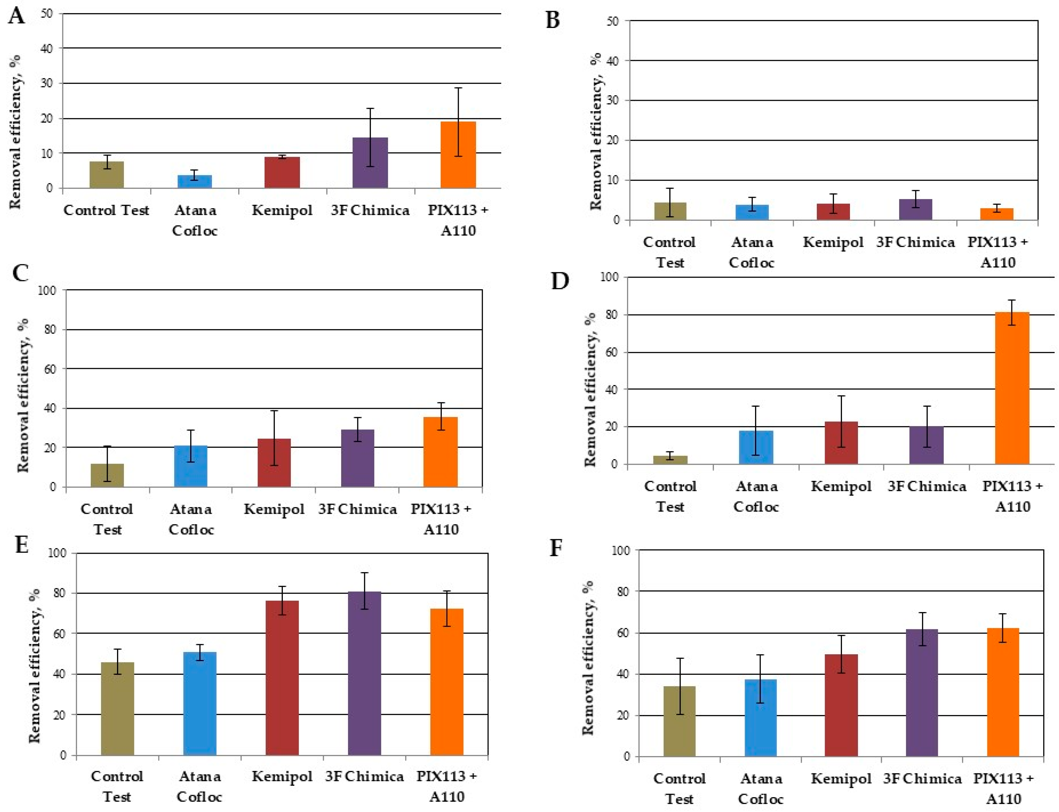 Water 12 01650 g002 Water 12 01650 g002