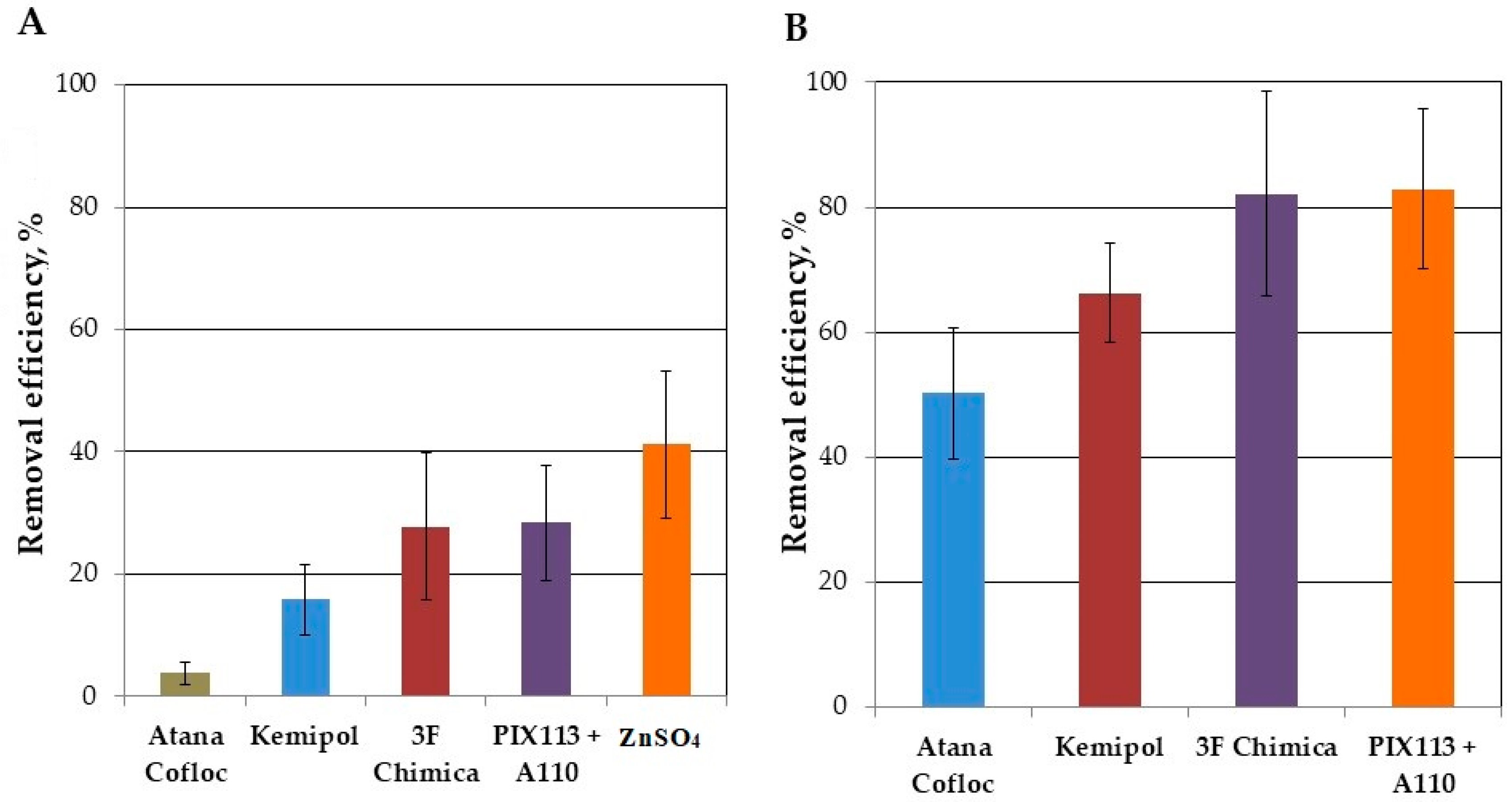 Water 12 01650 g004 Water 12 01650 g004