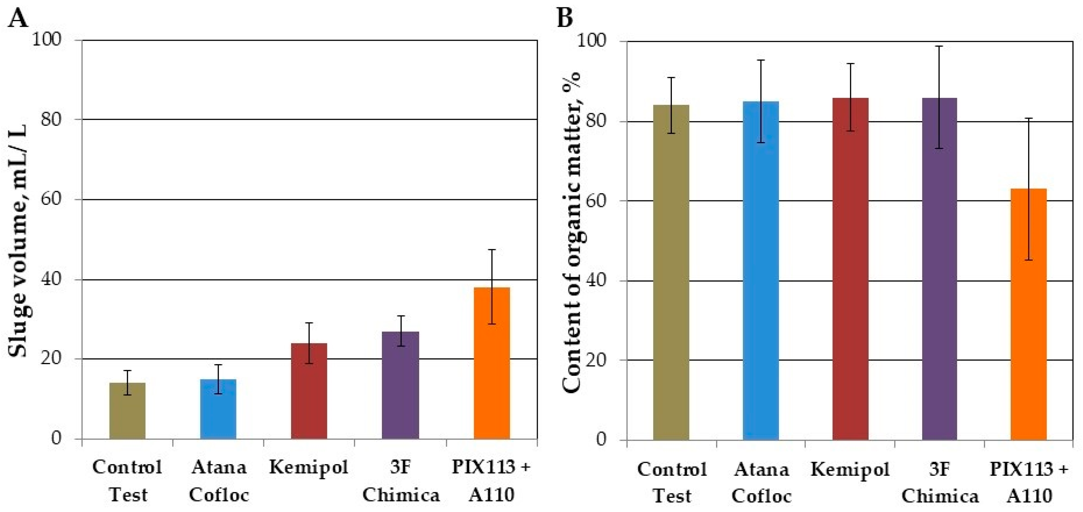 Water 12 01650 g005 Water 12 01650 g005