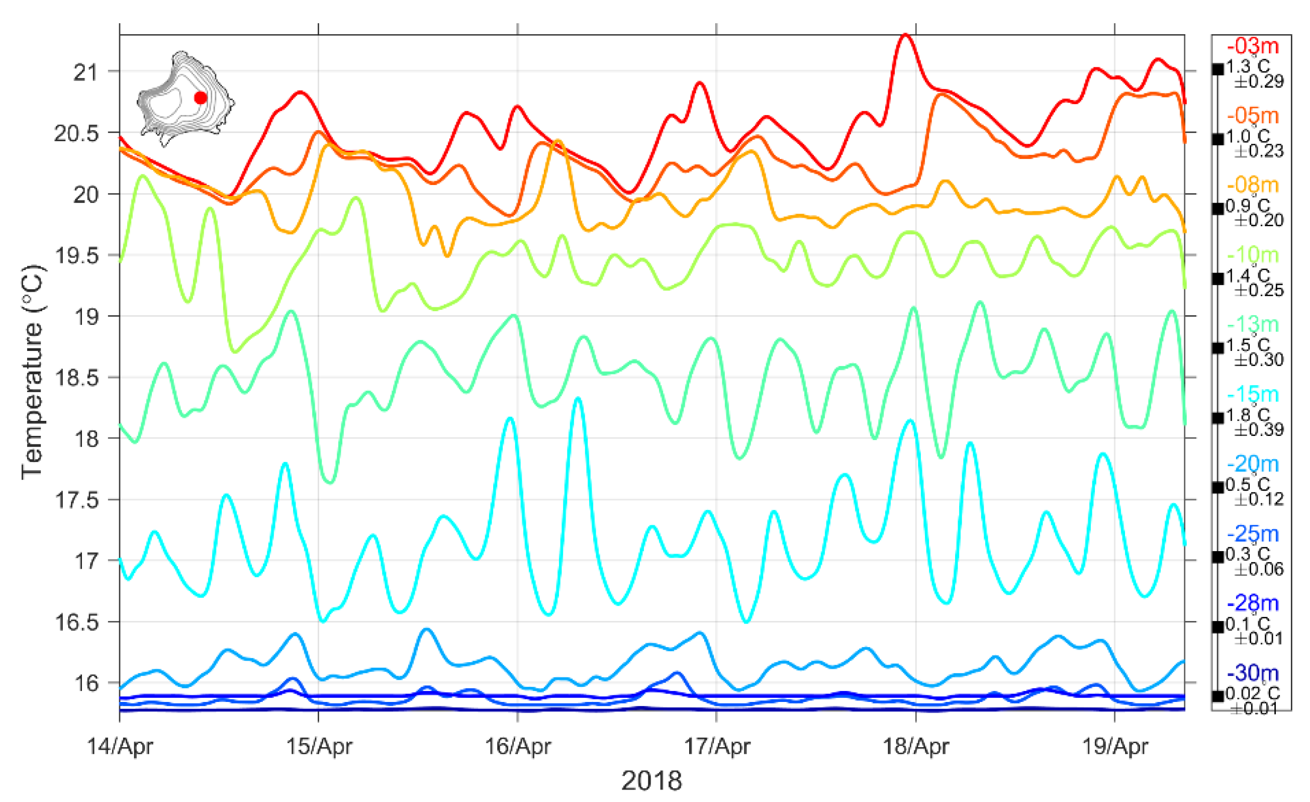 Water 12 01658 g005 Water 12 01658 g005