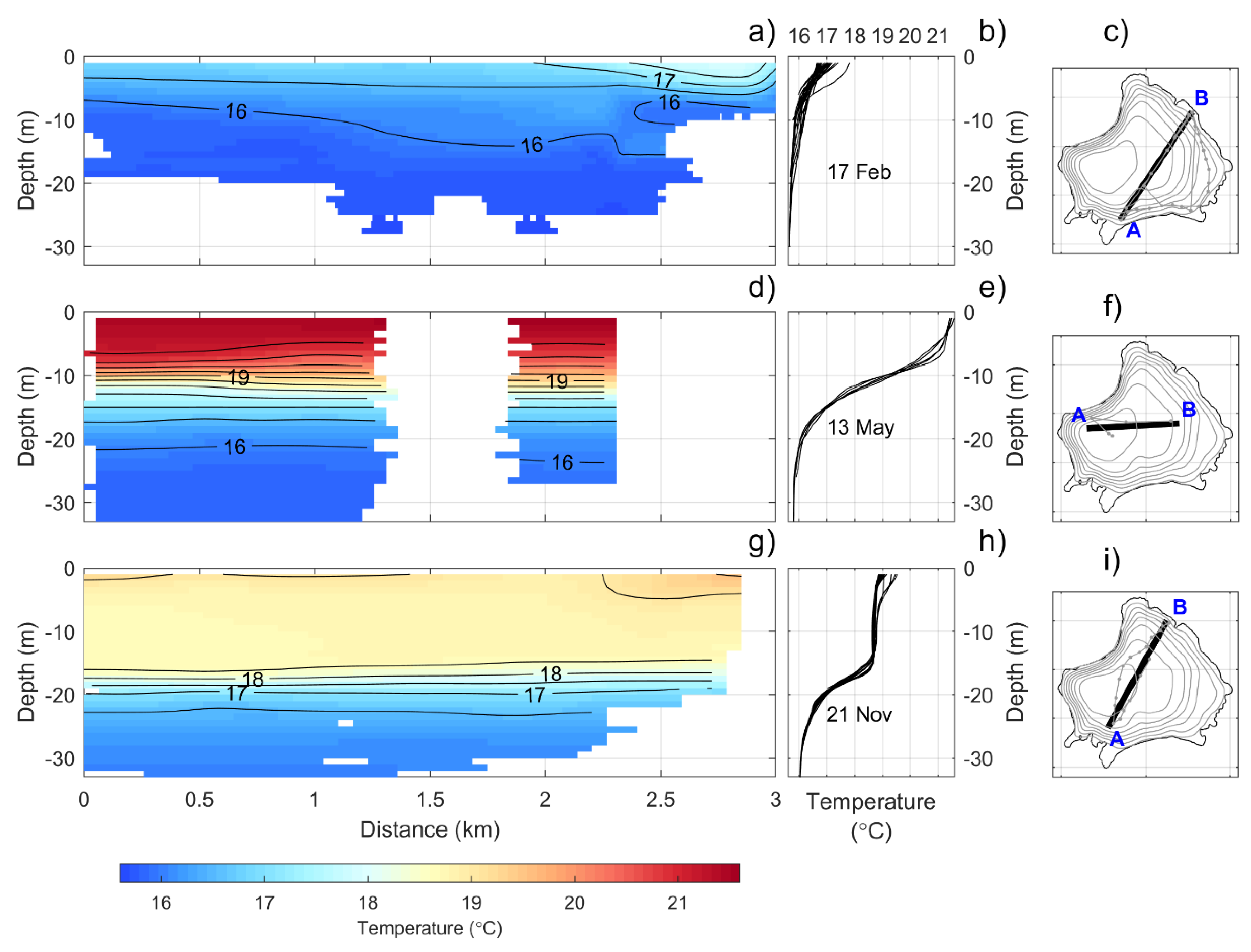 Water Free Full Text Numerical And Observational Analysis Of The Hydro Dynamical Variability In A Small Lake The Case Of Lake Zirahuen Mexico Html