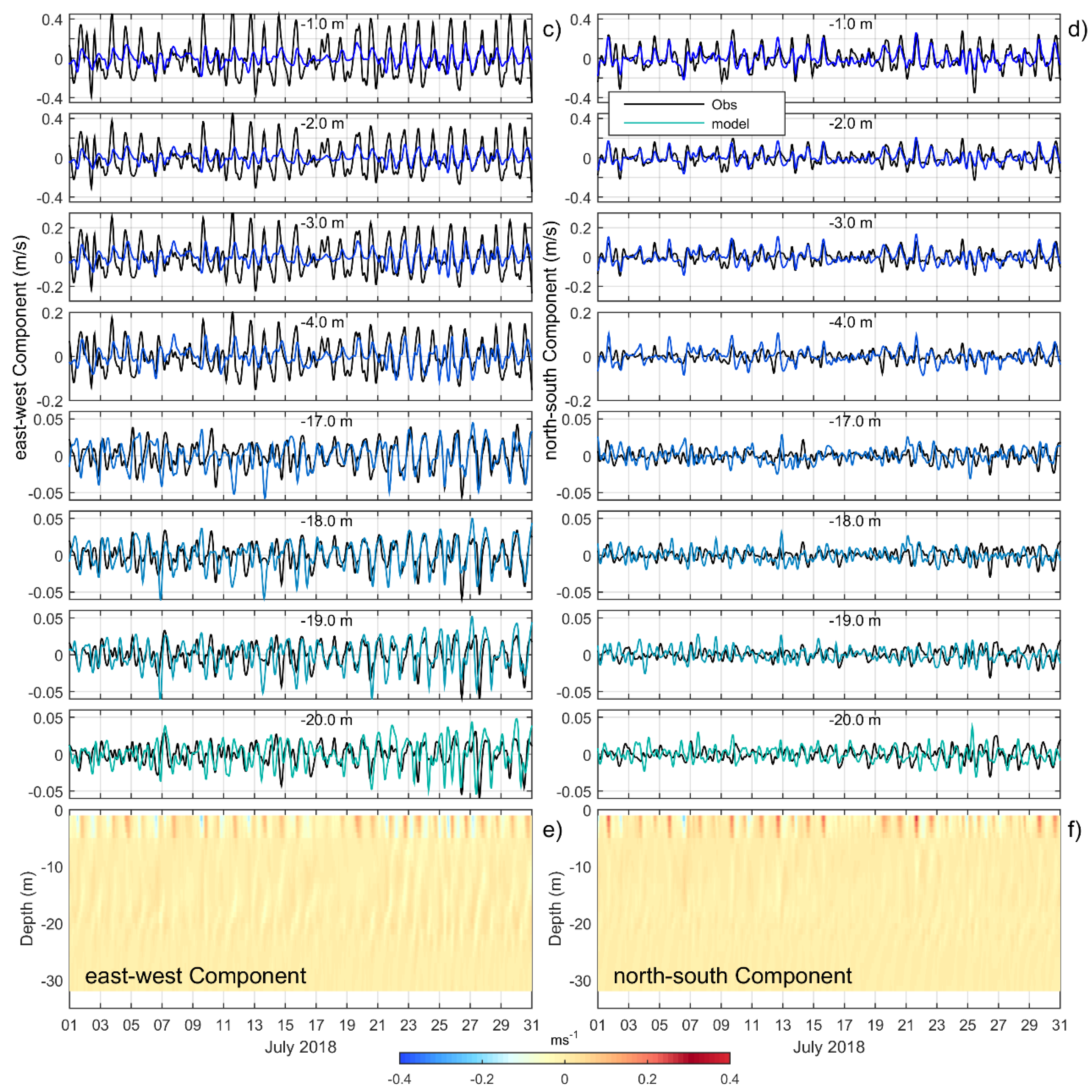 Water 12 01658 g015b Water 12 01658 g015b