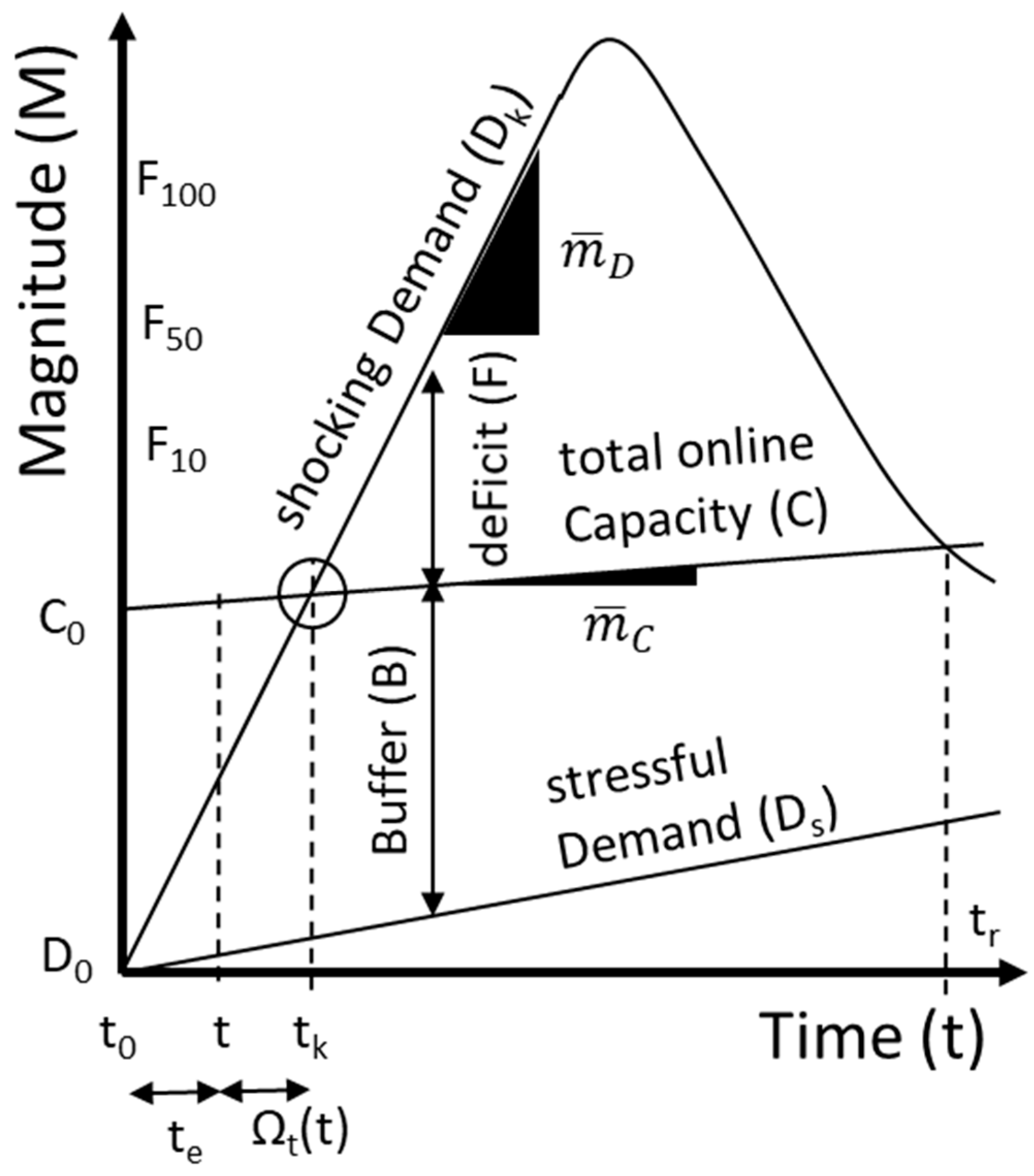 Water 12 01663 g001 Water 12 01663 g001