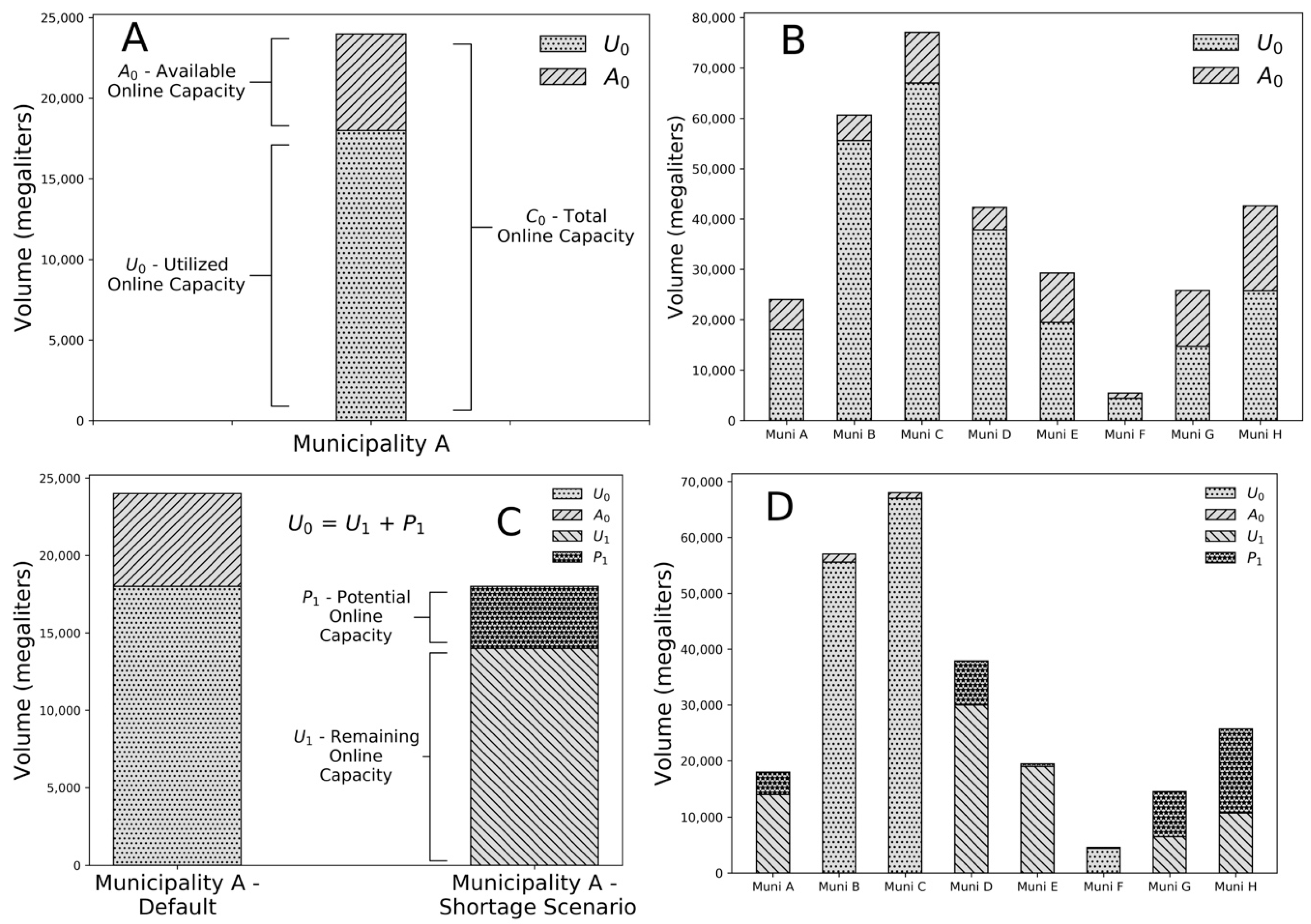 Water 12 01663 g002 Water 12 01663 g002