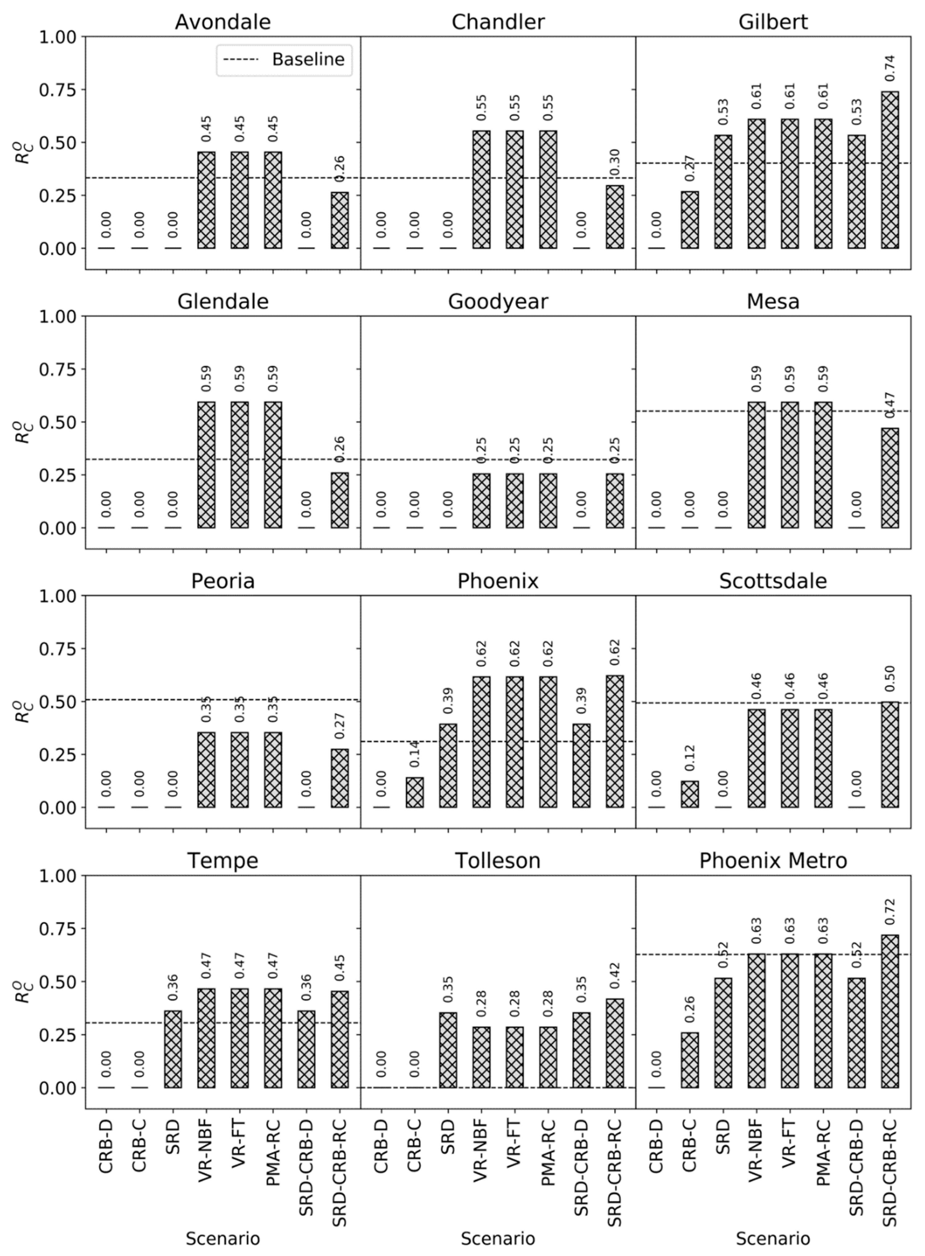 Water 12 01663 g004 Water 12 01663 g004