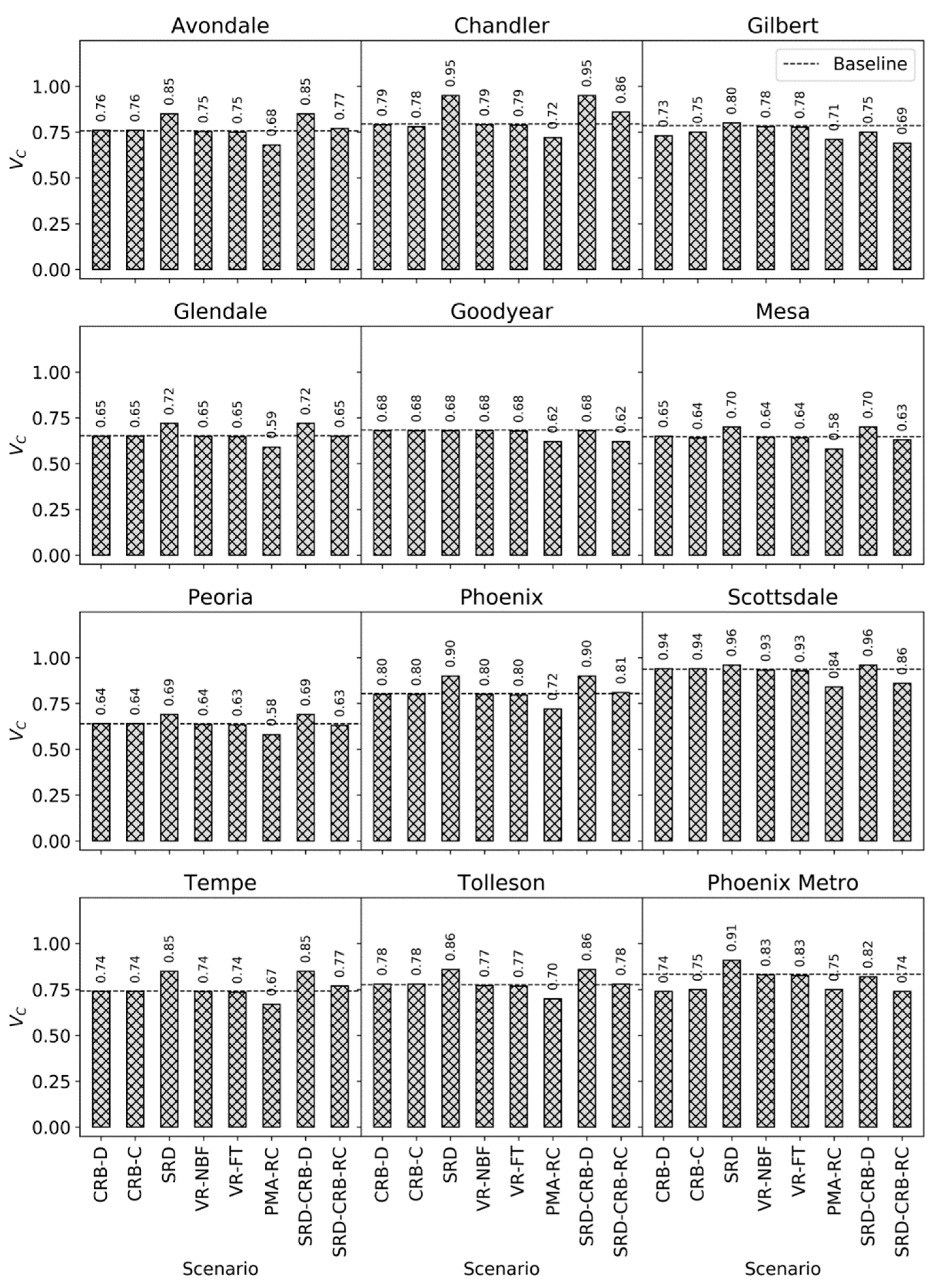 Water 12 01663 g005 Water 12 01663 g005