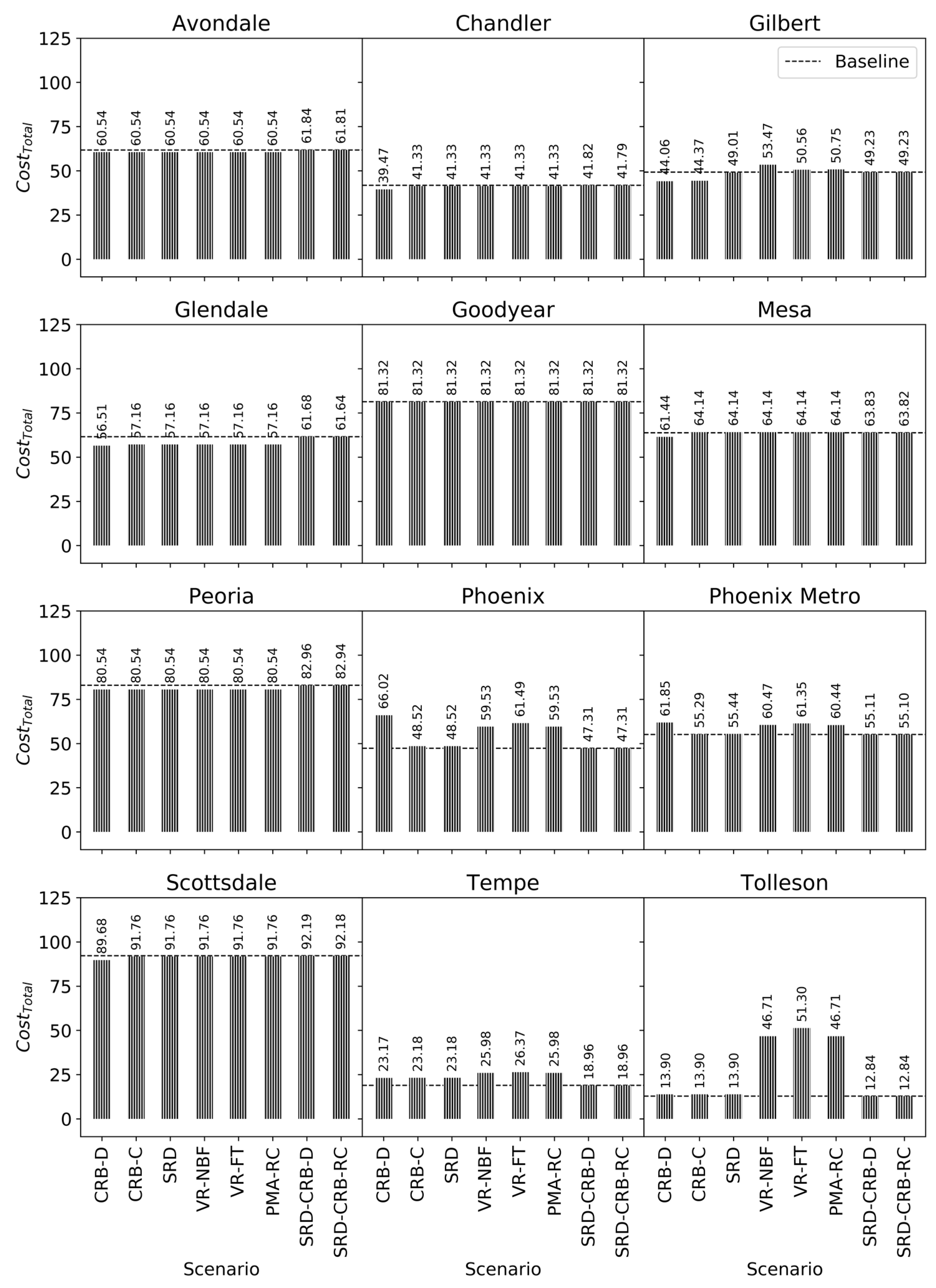 Water 12 01663 g006 Water 12 01663 g006