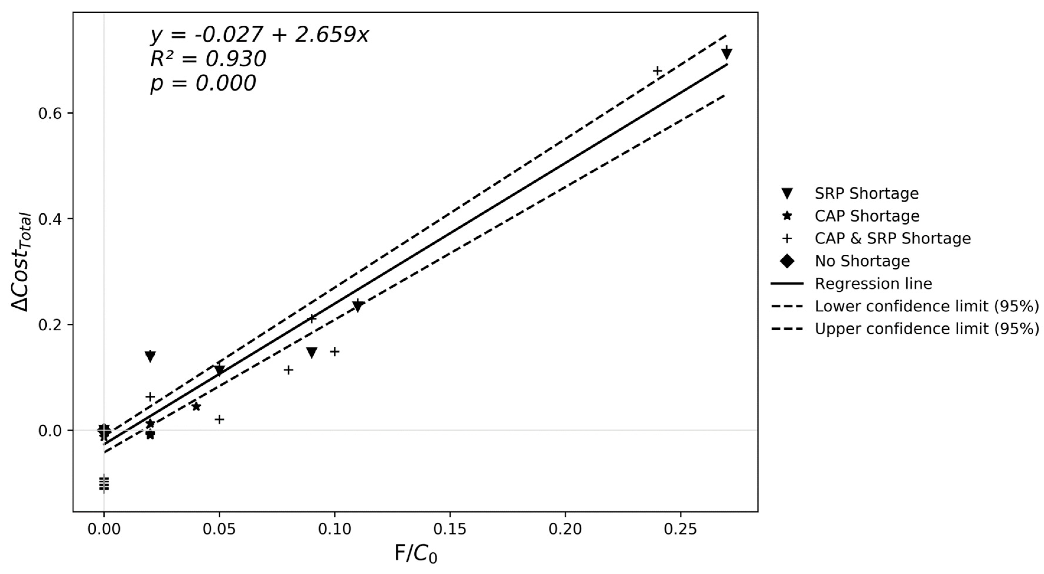 Water 12 01663 g007 Water 12 01663 g007