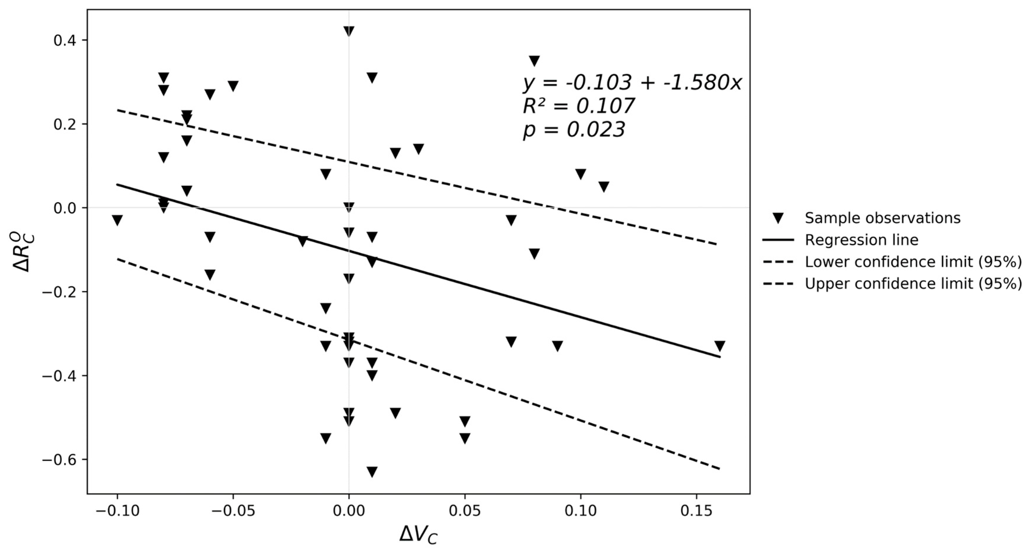 Water 12 01663 g008 Water 12 01663 g008
