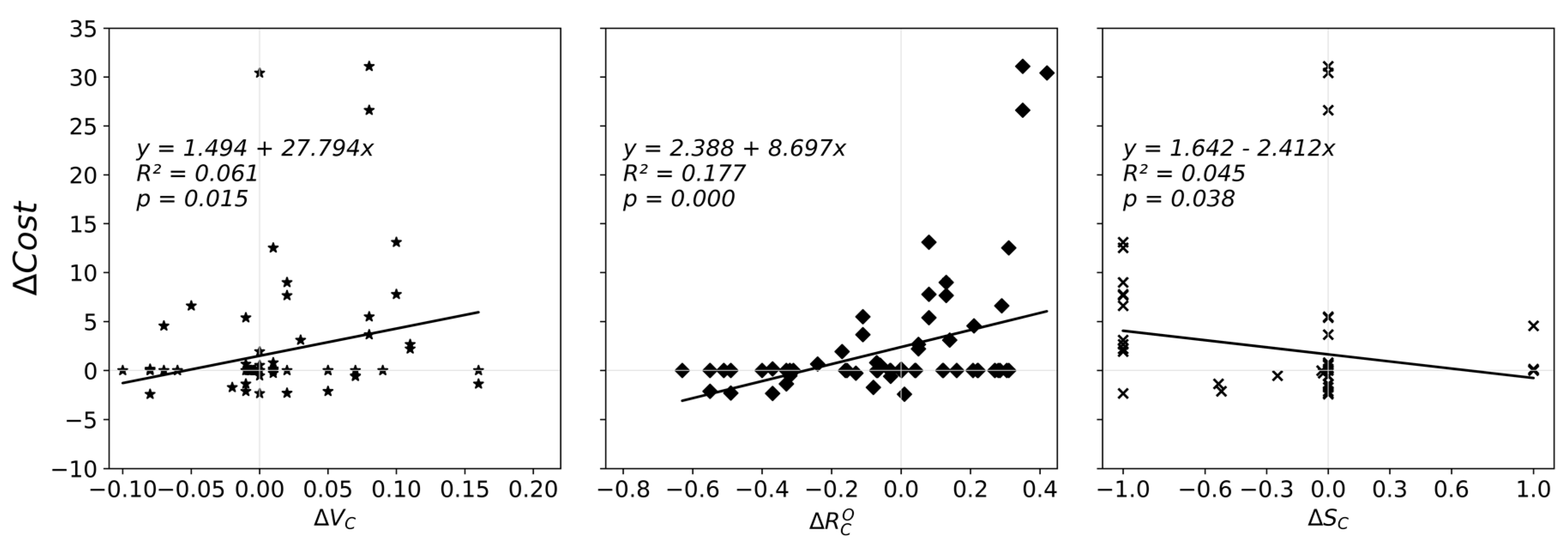Water 12 01663 g009 Water 12 01663 g009
