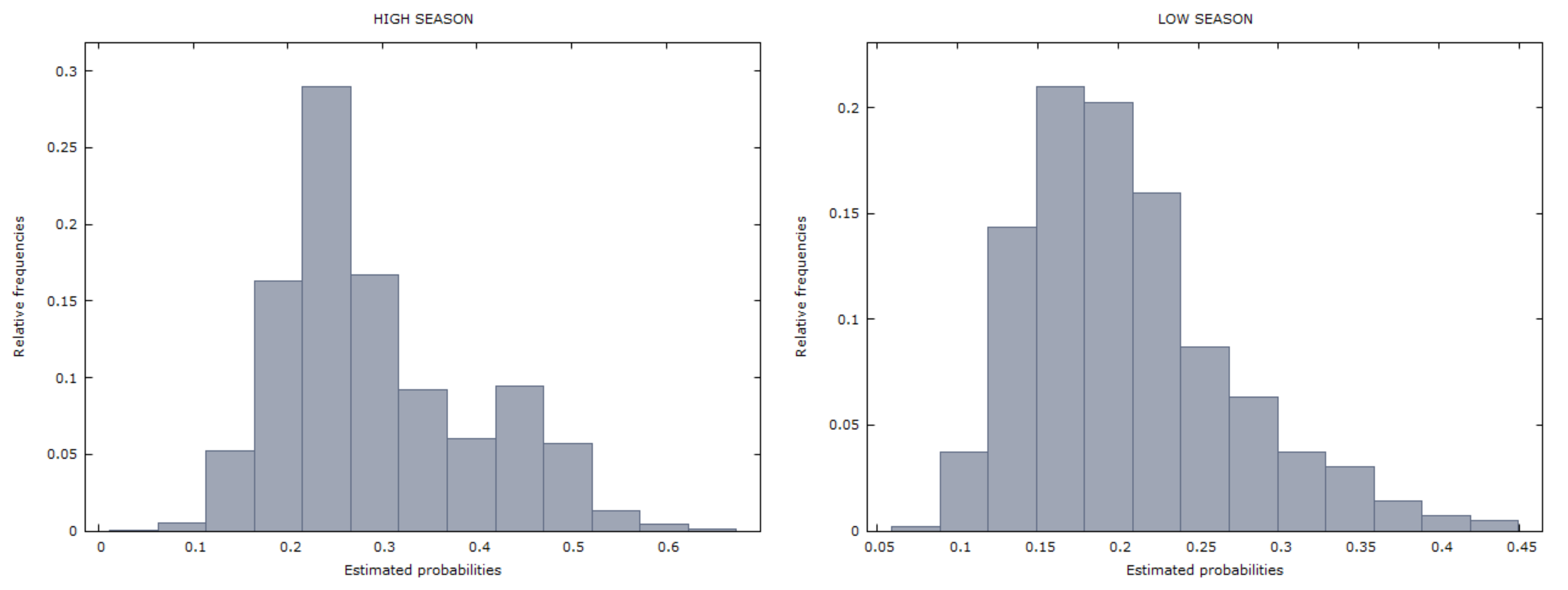Water 12 01664 sch001