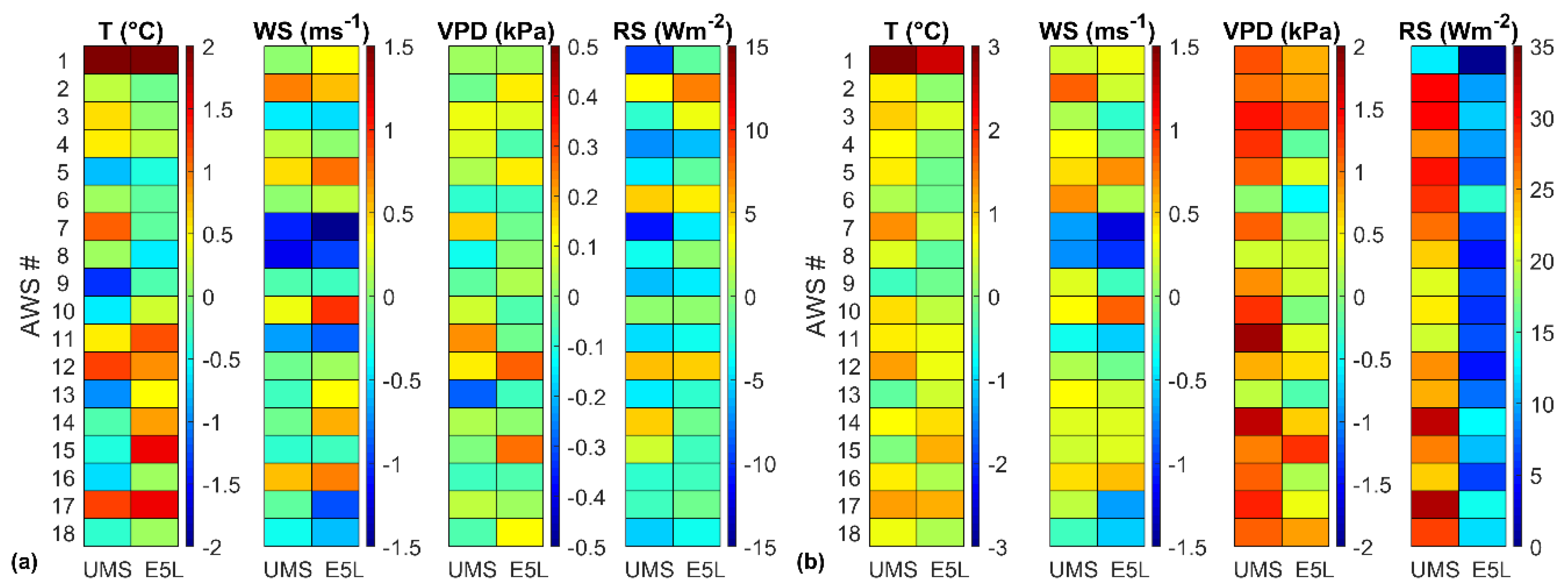 Water 12 01669 g004 Water 12 01669 g004