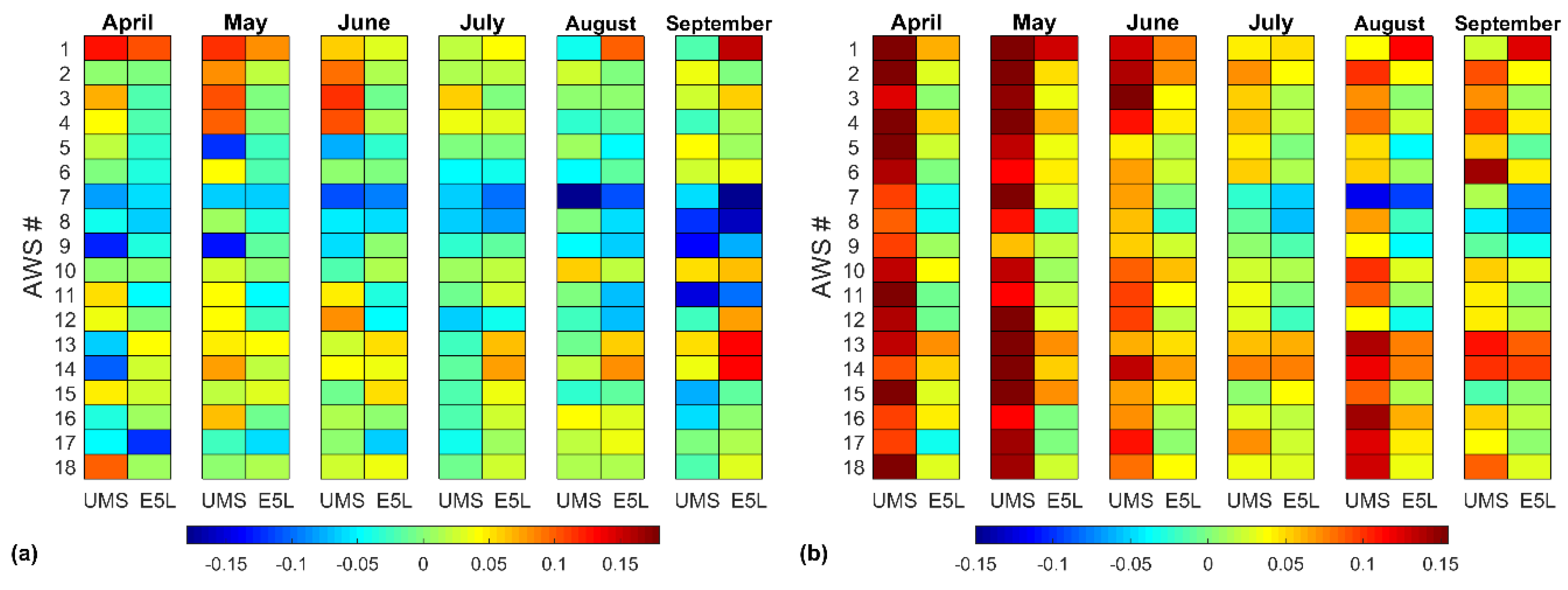 Water 12 01669 g007 Water 12 01669 g007