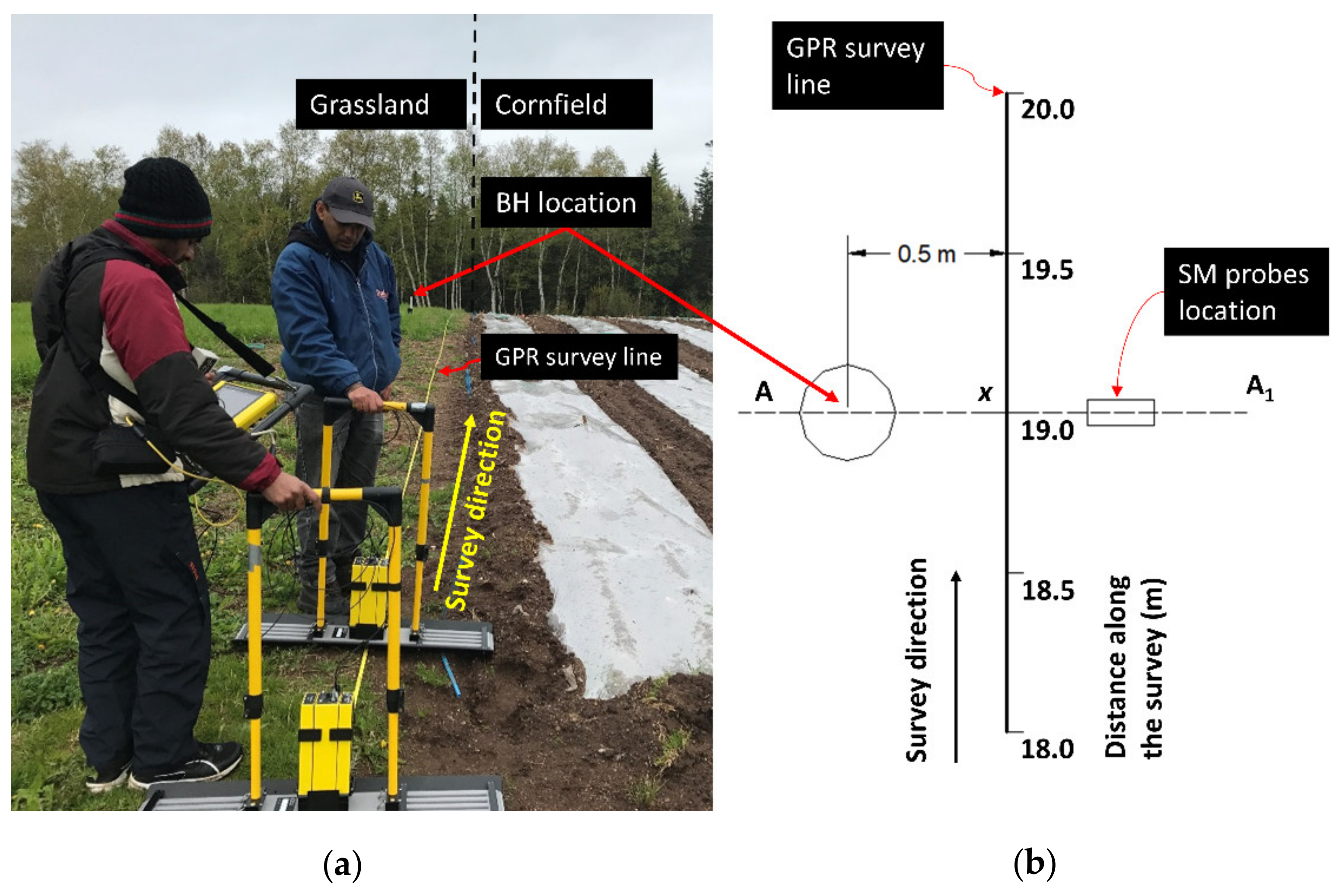 Water 12 01670 g002 Water 12 01670 g002