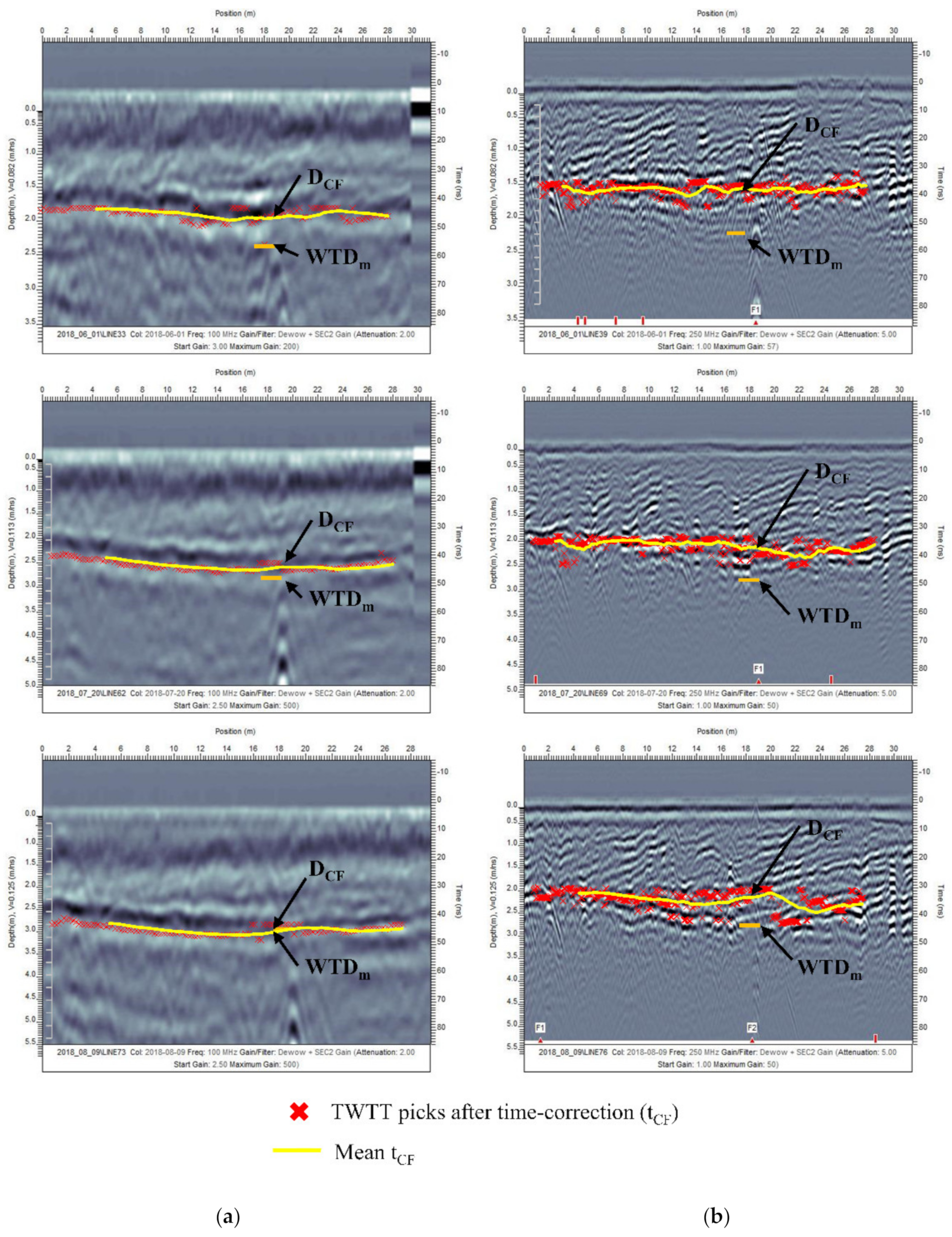 Water 12 01670 g005 Water 12 01670 g005