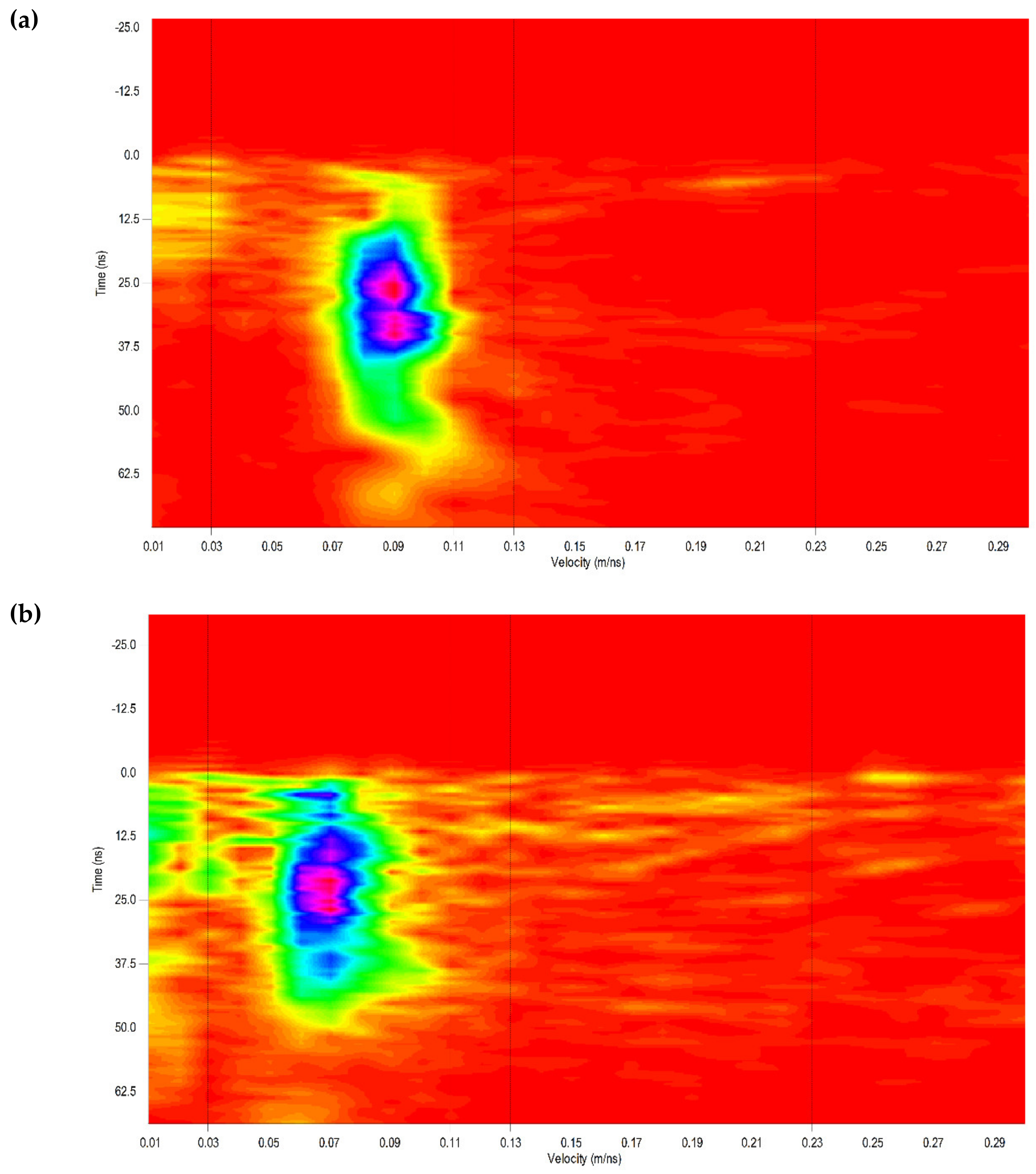 Water 12 01670 g006 Water 12 01670 g006