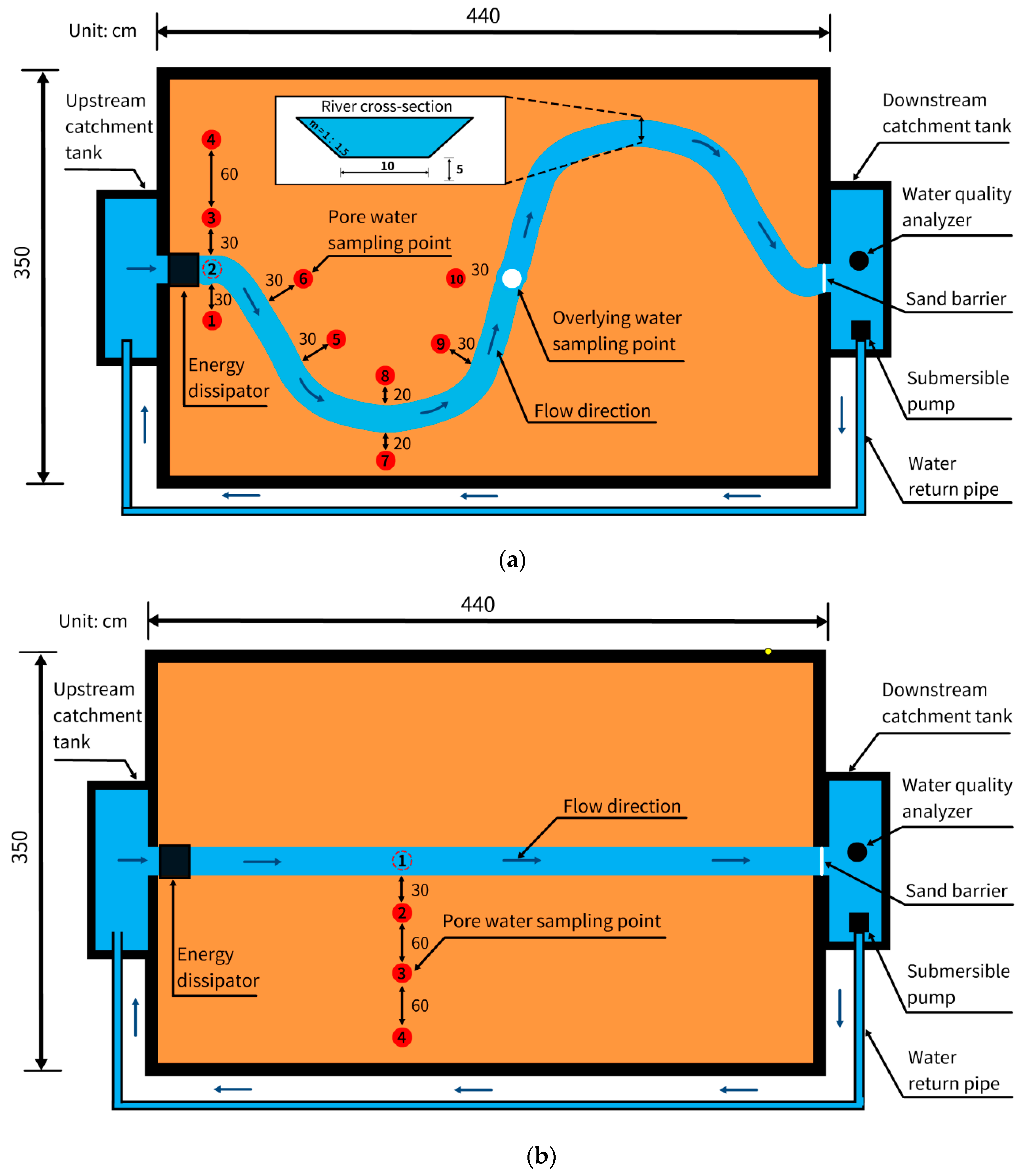 Water 12 01677 g001 Water 12 01677 g001